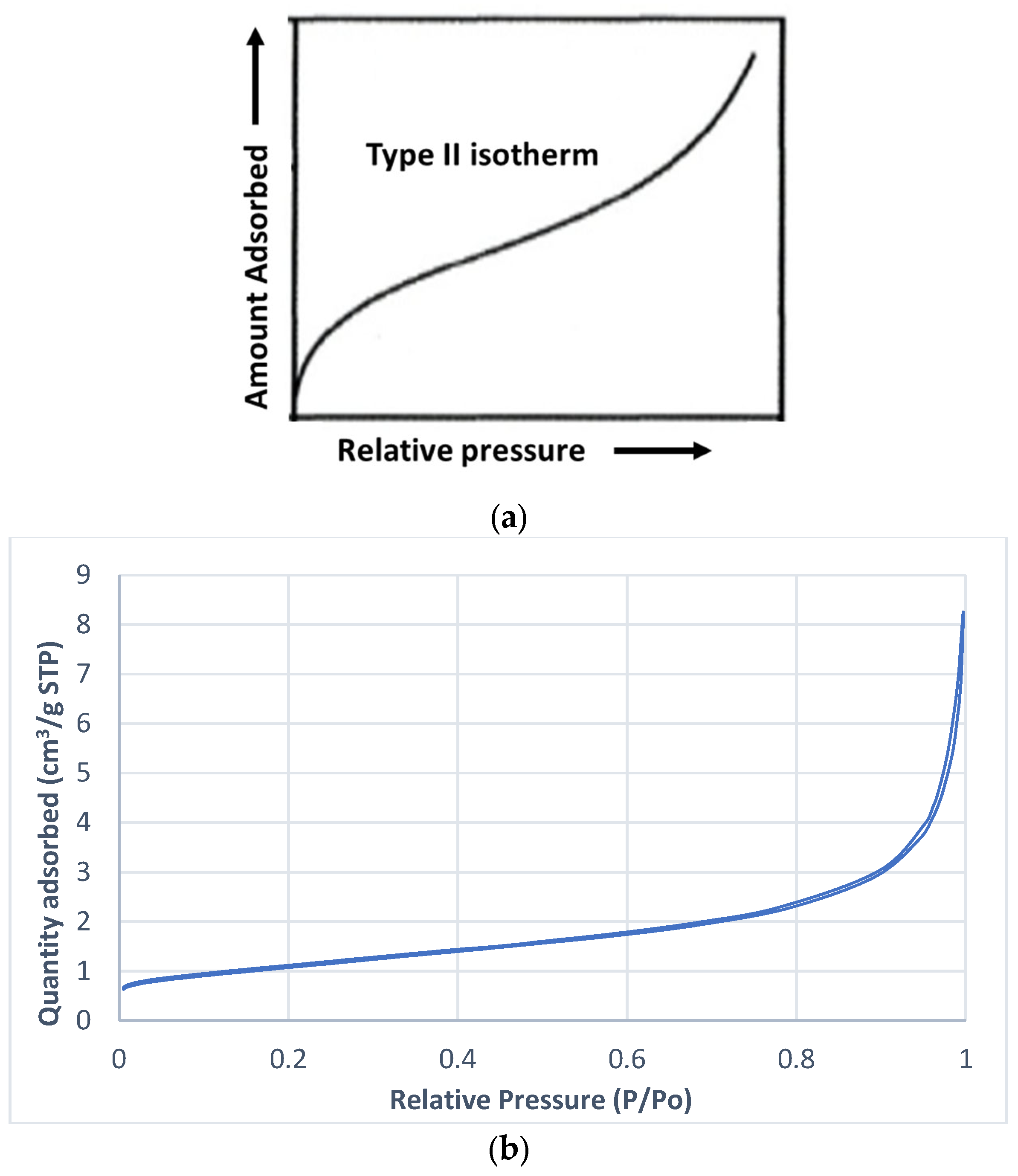 Applsci 13 06858 g005 Applsci 13 06858 g005