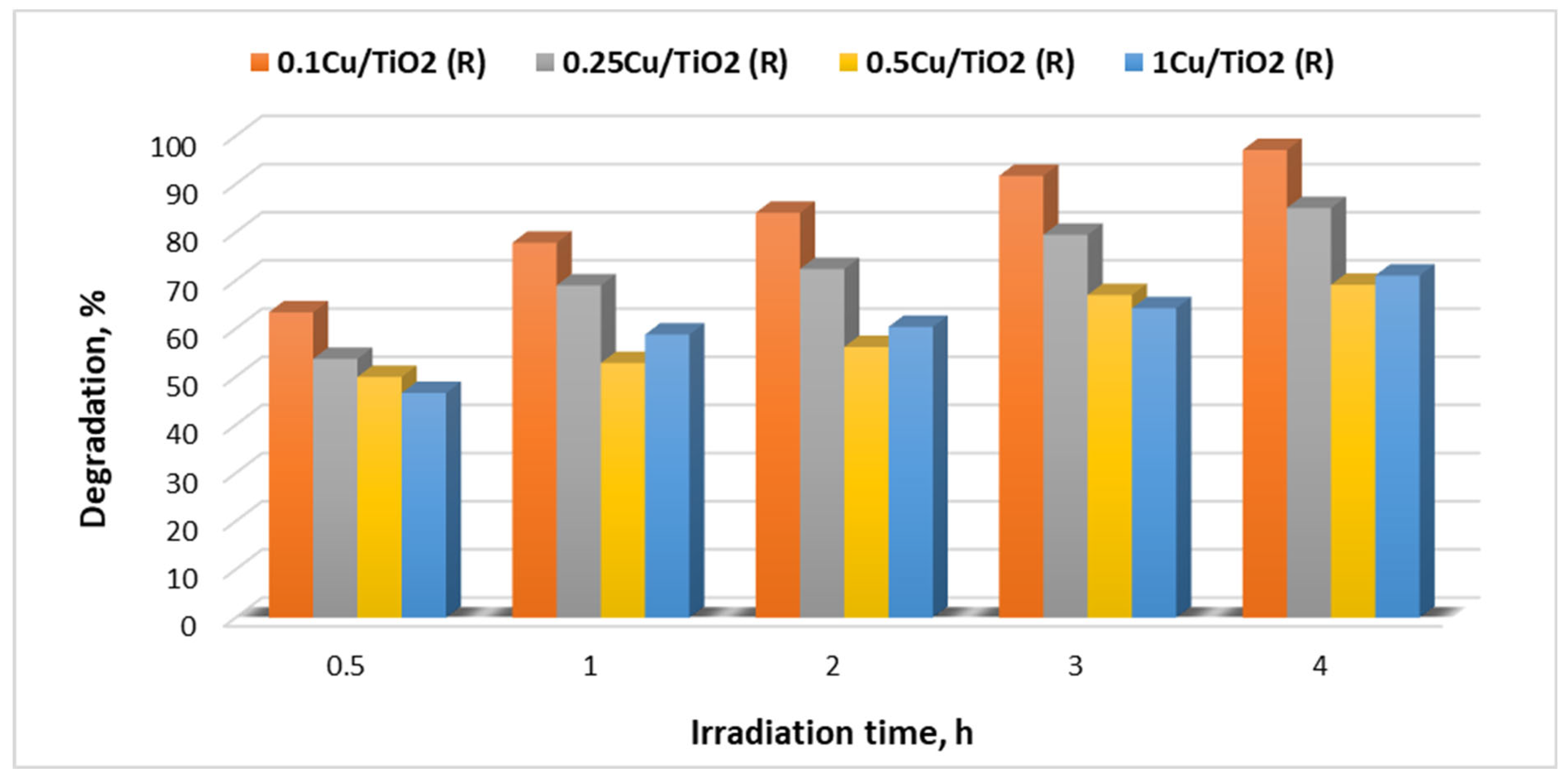 Applsci 13 06858 g006 Applsci 13 06858 g006