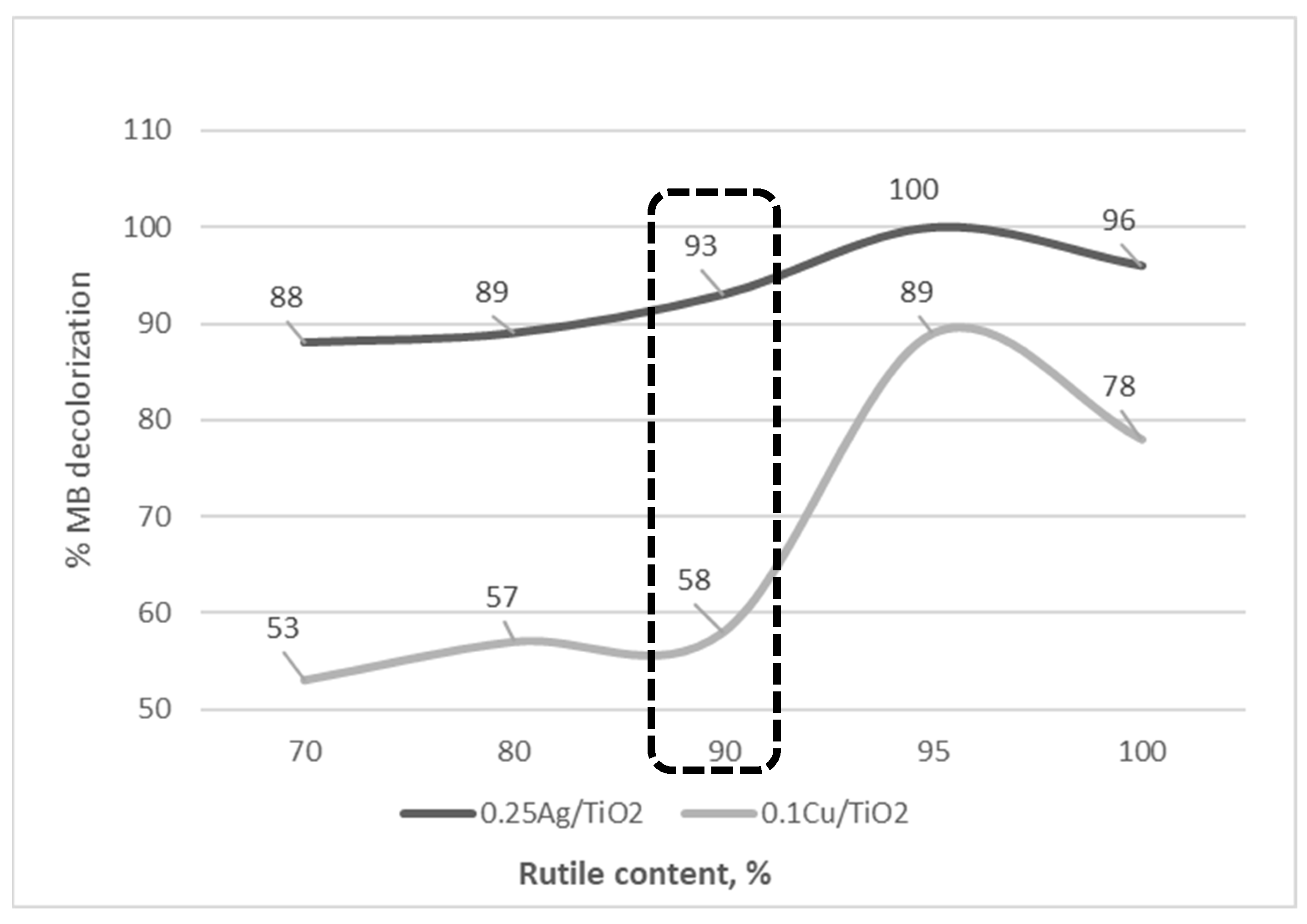 Applsci 13 06858 g010 Applsci 13 06858 g010
