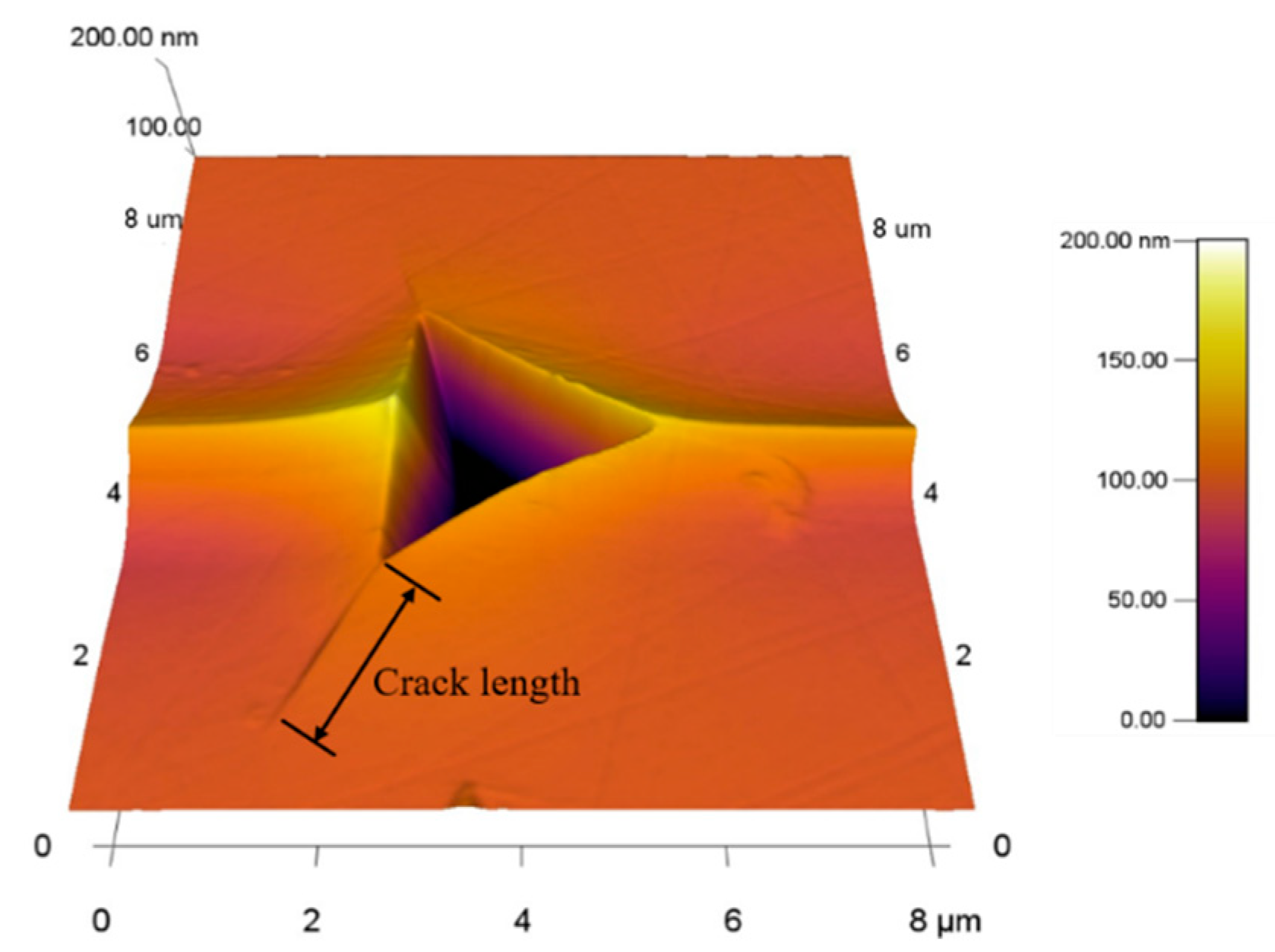 Applsci 13 06865 g003 Applsci 13 06865 g003