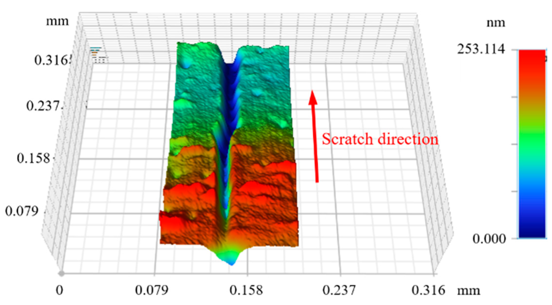 Applsci 13 06865 g005 Applsci 13 06865 g005