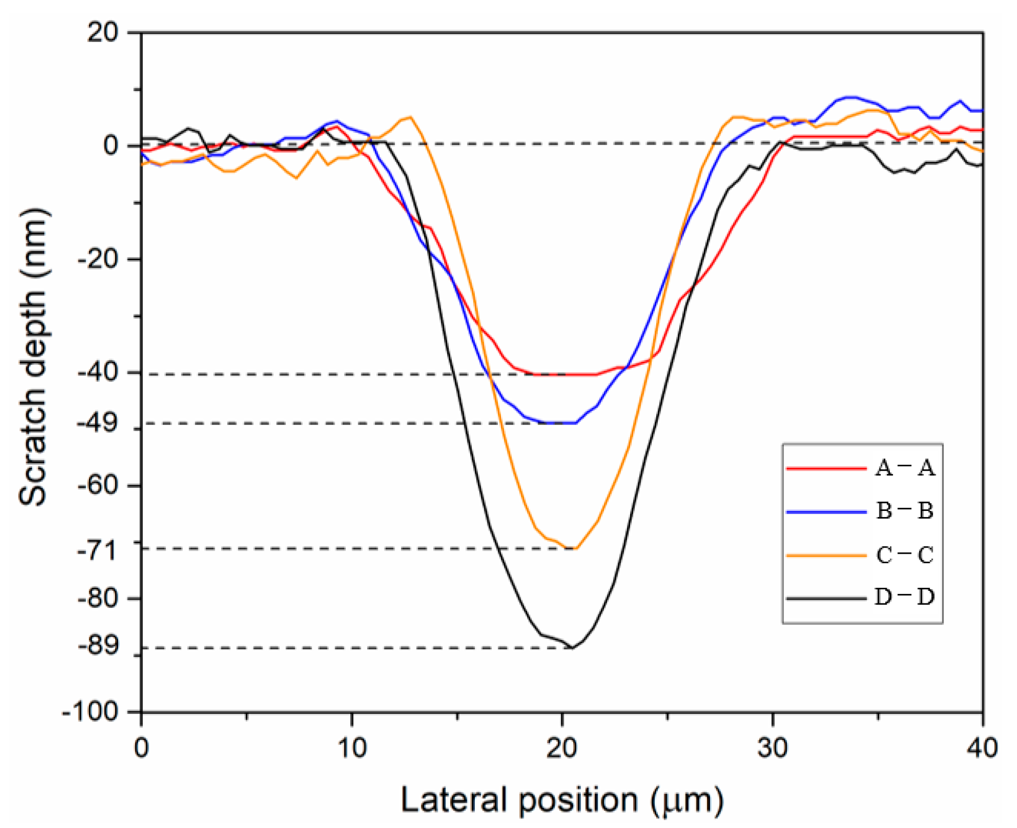 Applsci 13 06865 g009 Applsci 13 06865 g009