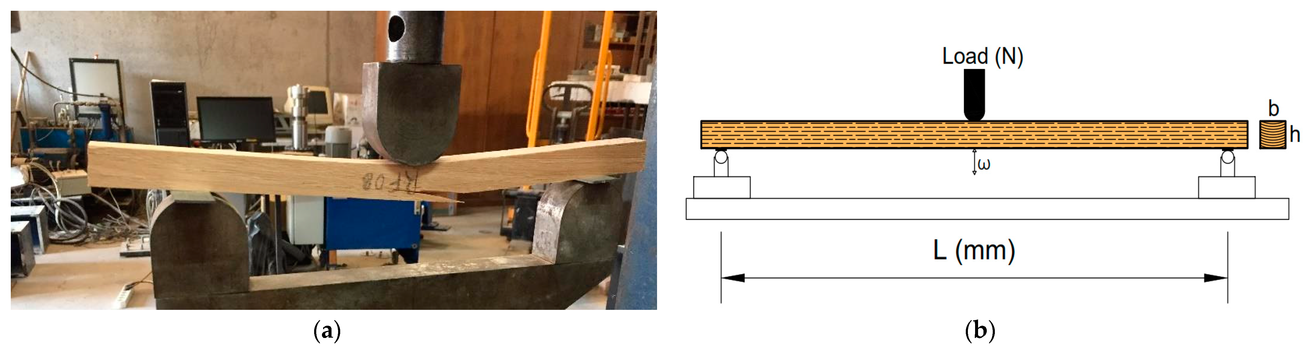 Applsci 13 06866 g002 Applsci 13 06866 g002