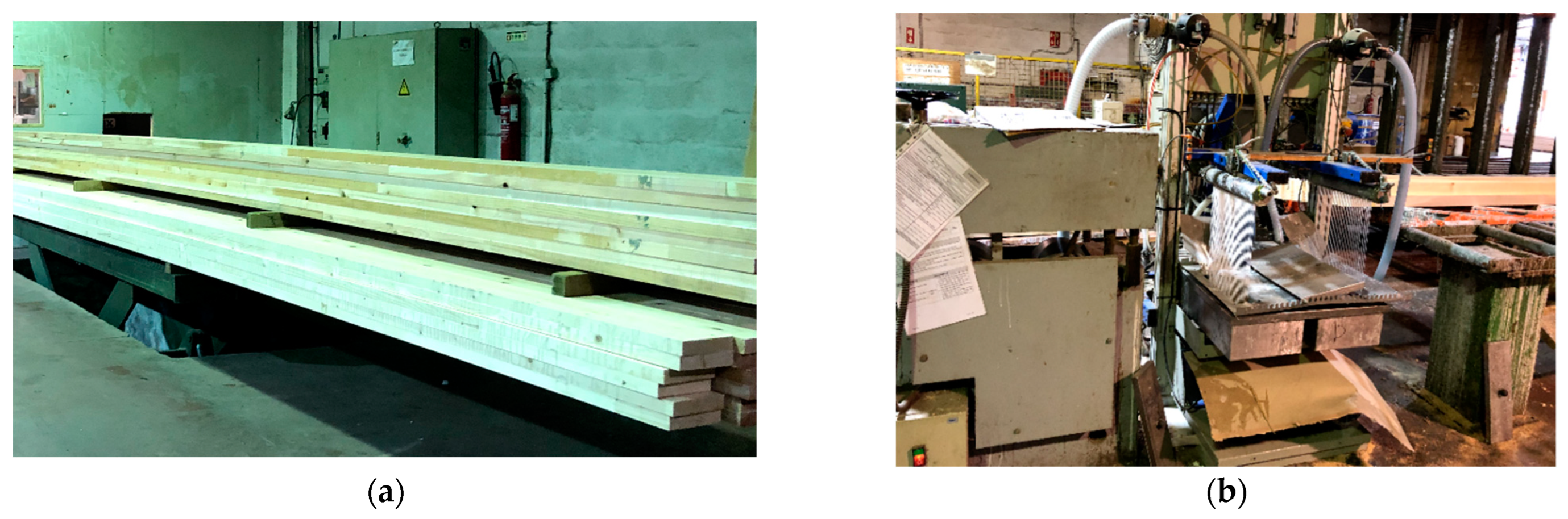 Applsci 13 06866 g003a Applsci 13 06866 g003a