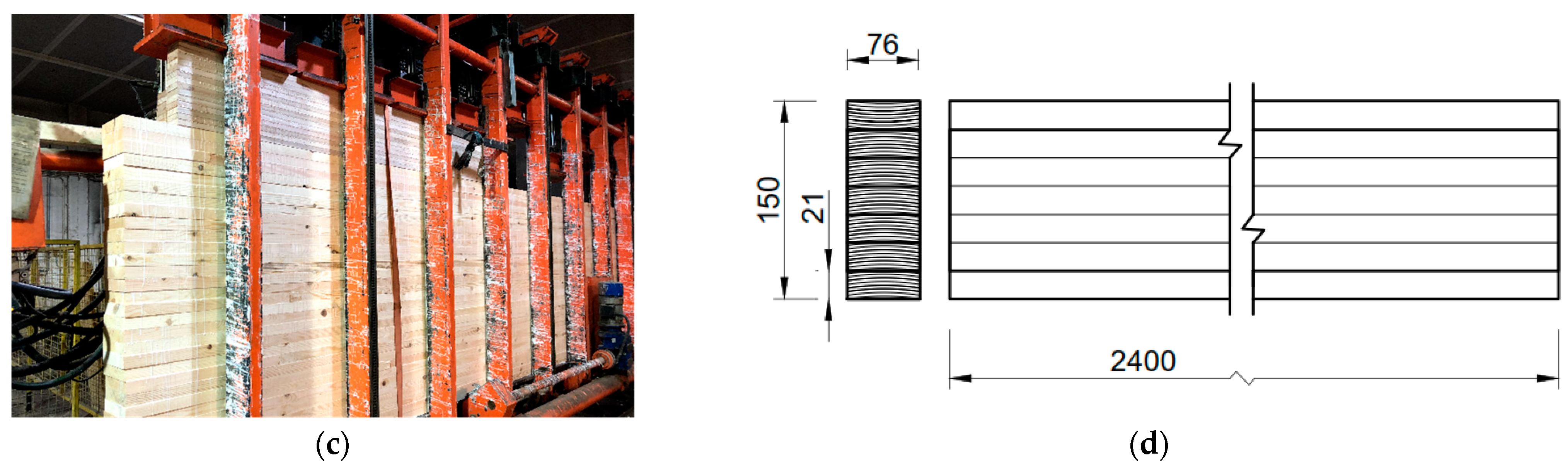 Applsci 13 06866 g003b Applsci 13 06866 g003b