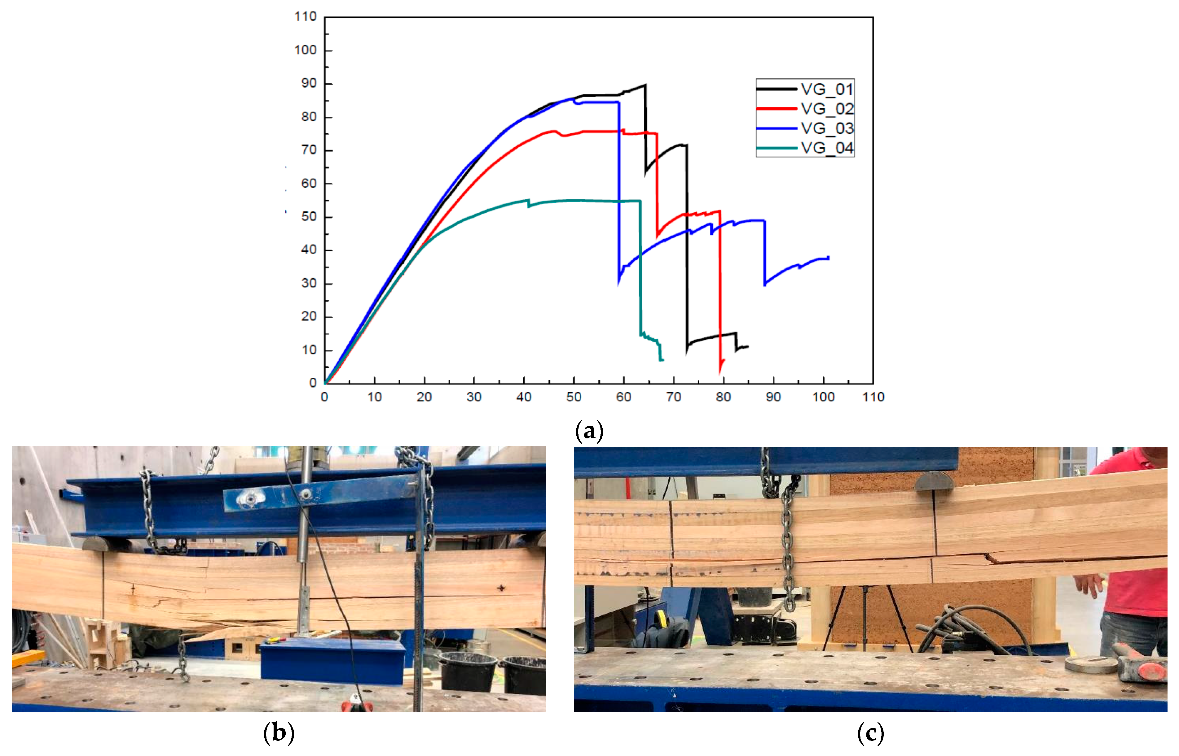 Applsci 13 06866 g006 Applsci 13 06866 g006