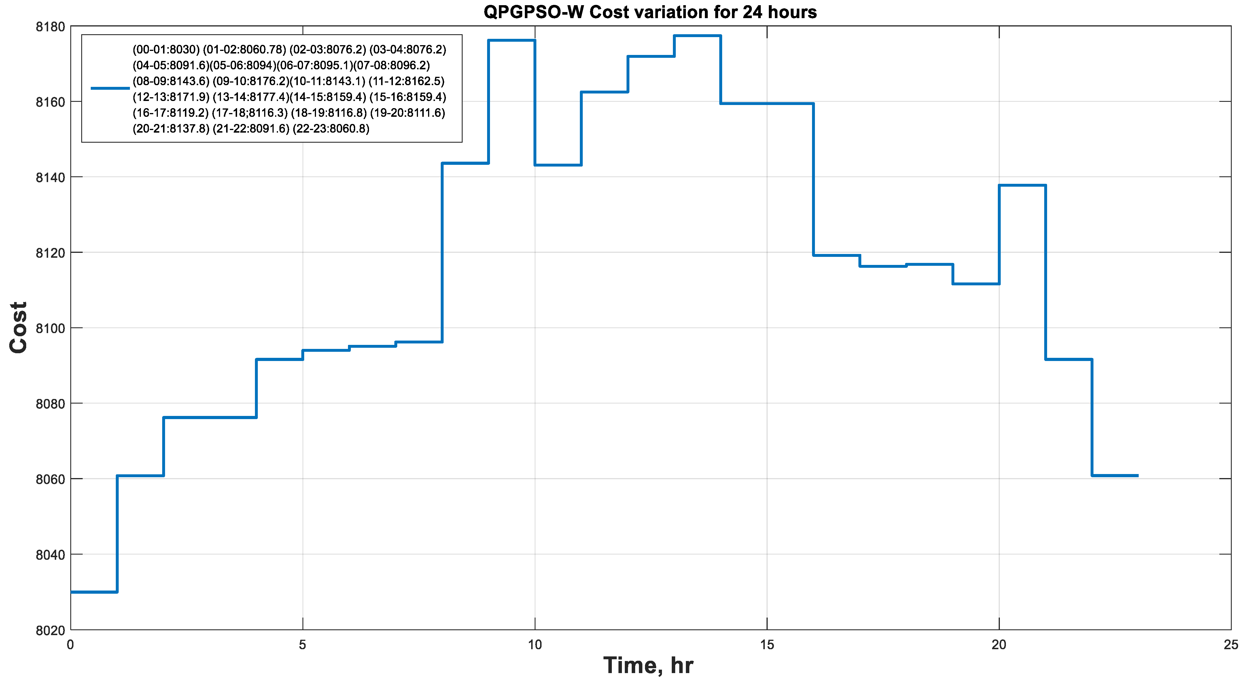 Applsci 13 06867 g004