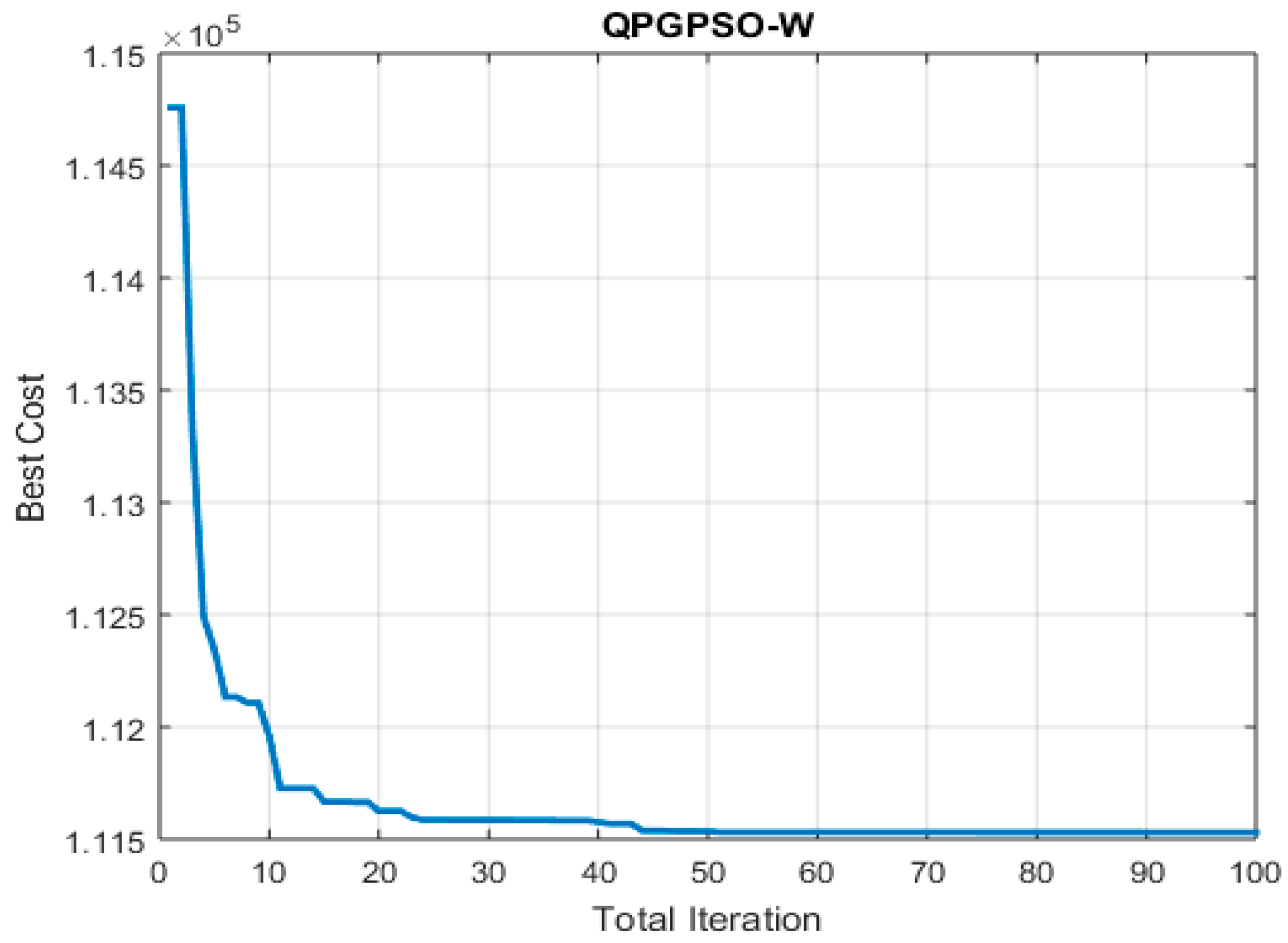 Applsci 13 06867 g006