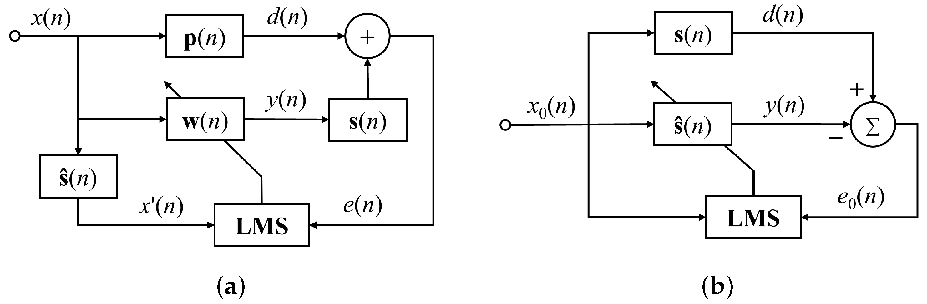 Applsci 13 06868 g001 Applsci 13 06868 g001
