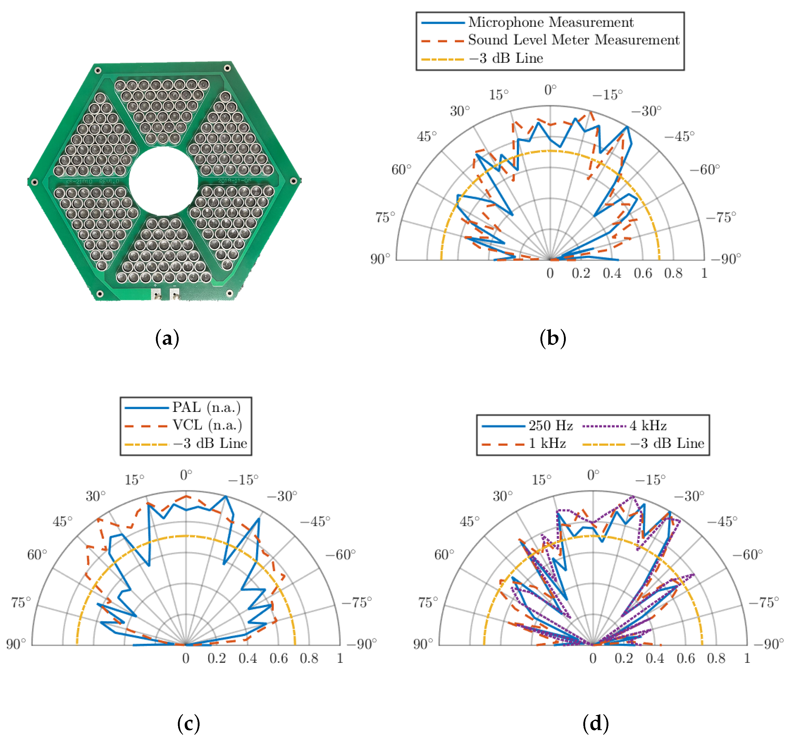 Applsci 13 06868 g003 Applsci 13 06868 g003