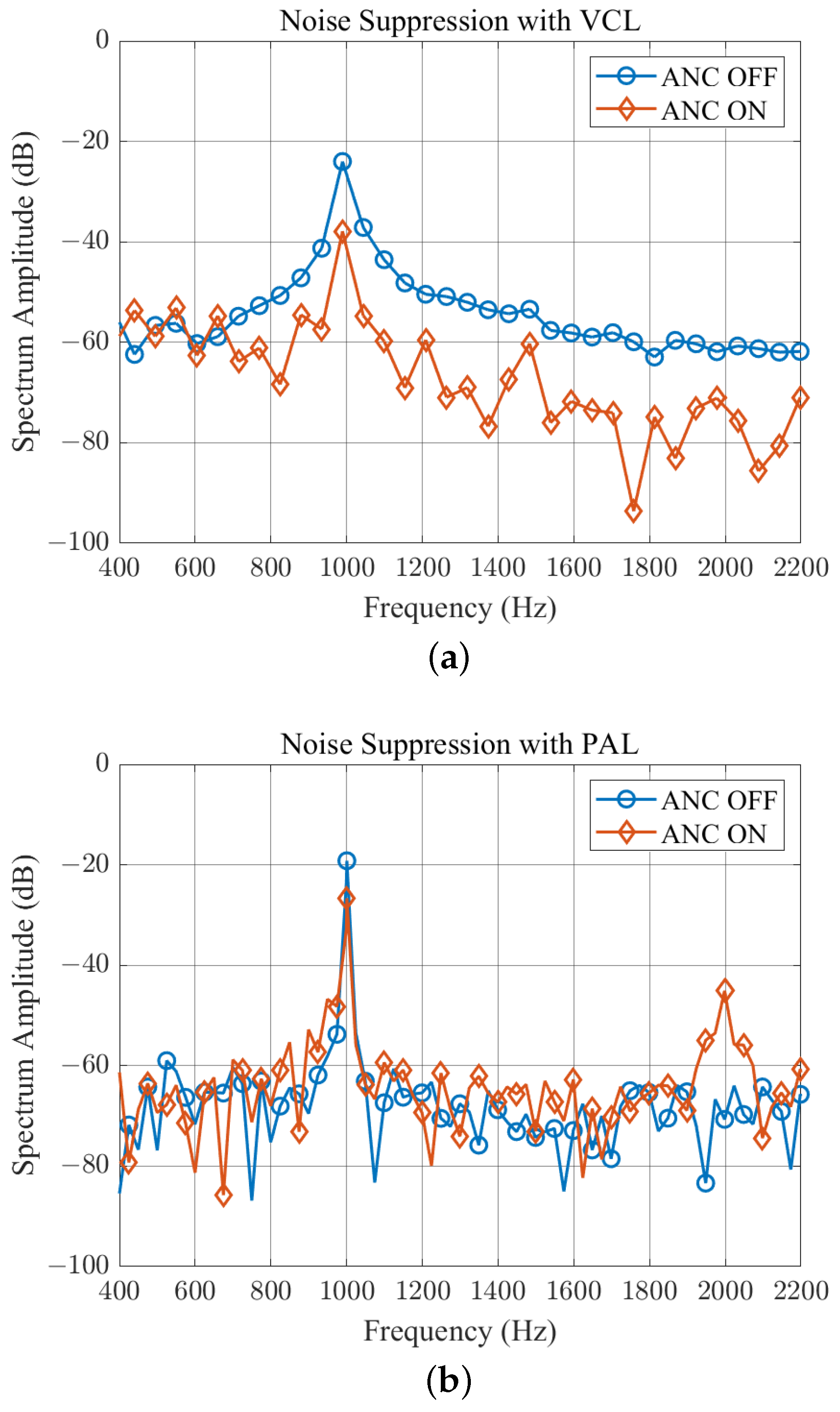 Applsci 13 06868 g006 Applsci 13 06868 g006