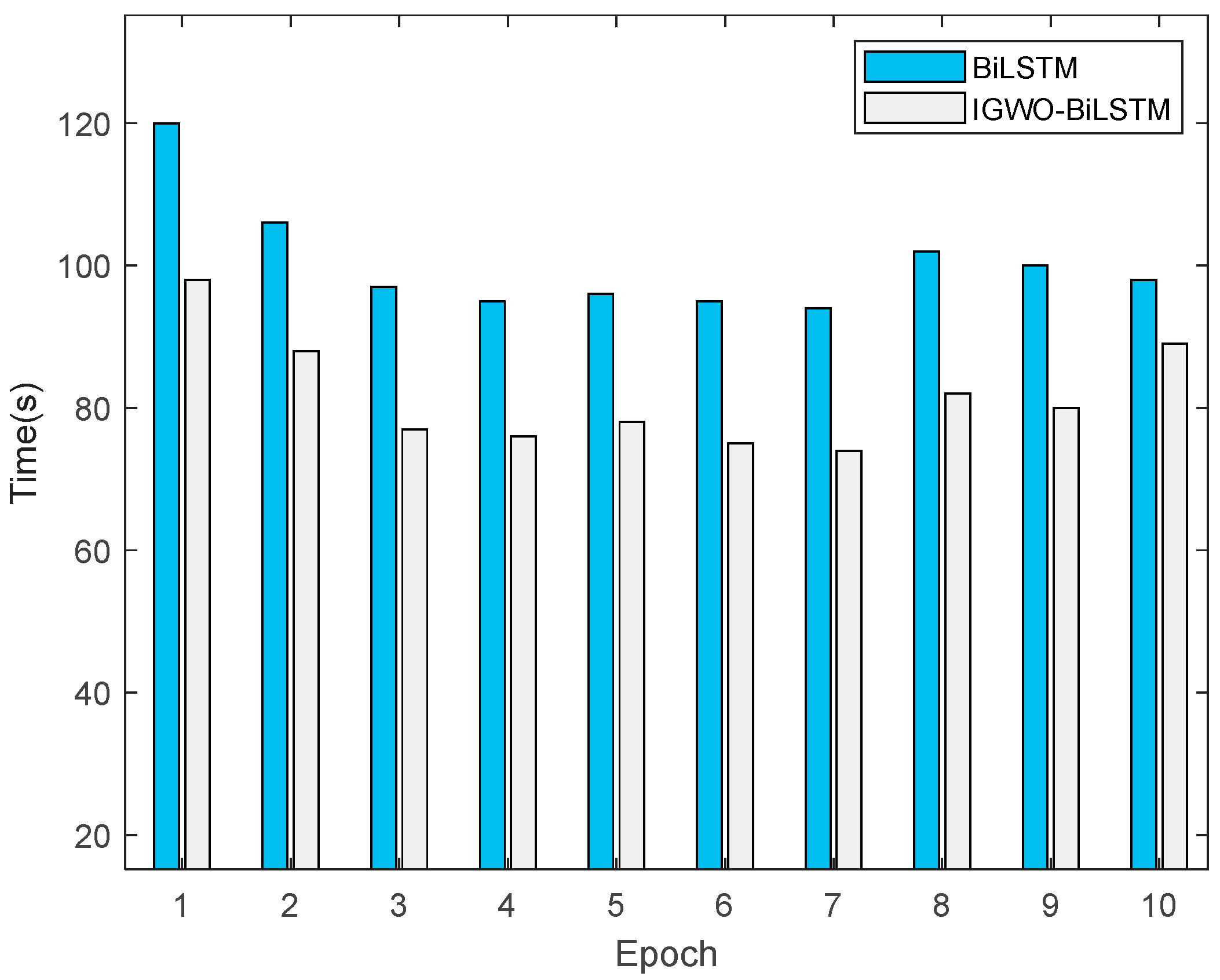 Applsci 13 06871 g007 Applsci 13 06871 g007