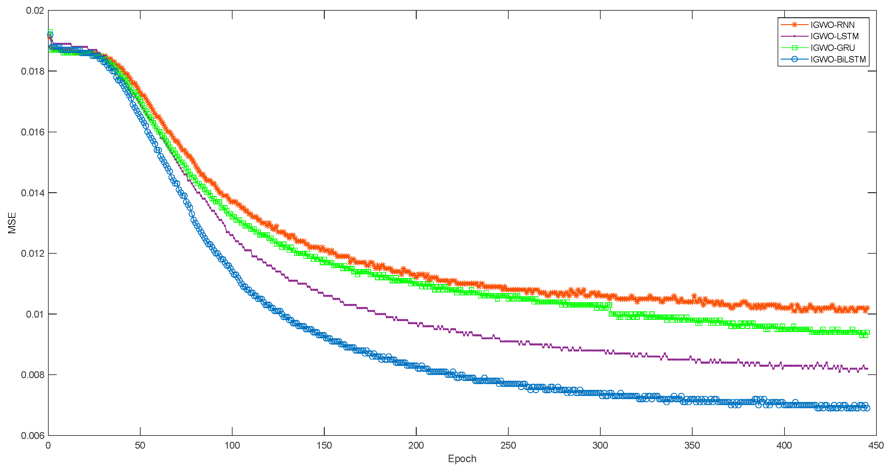 Applsci 13 06871 g008 Applsci 13 06871 g008