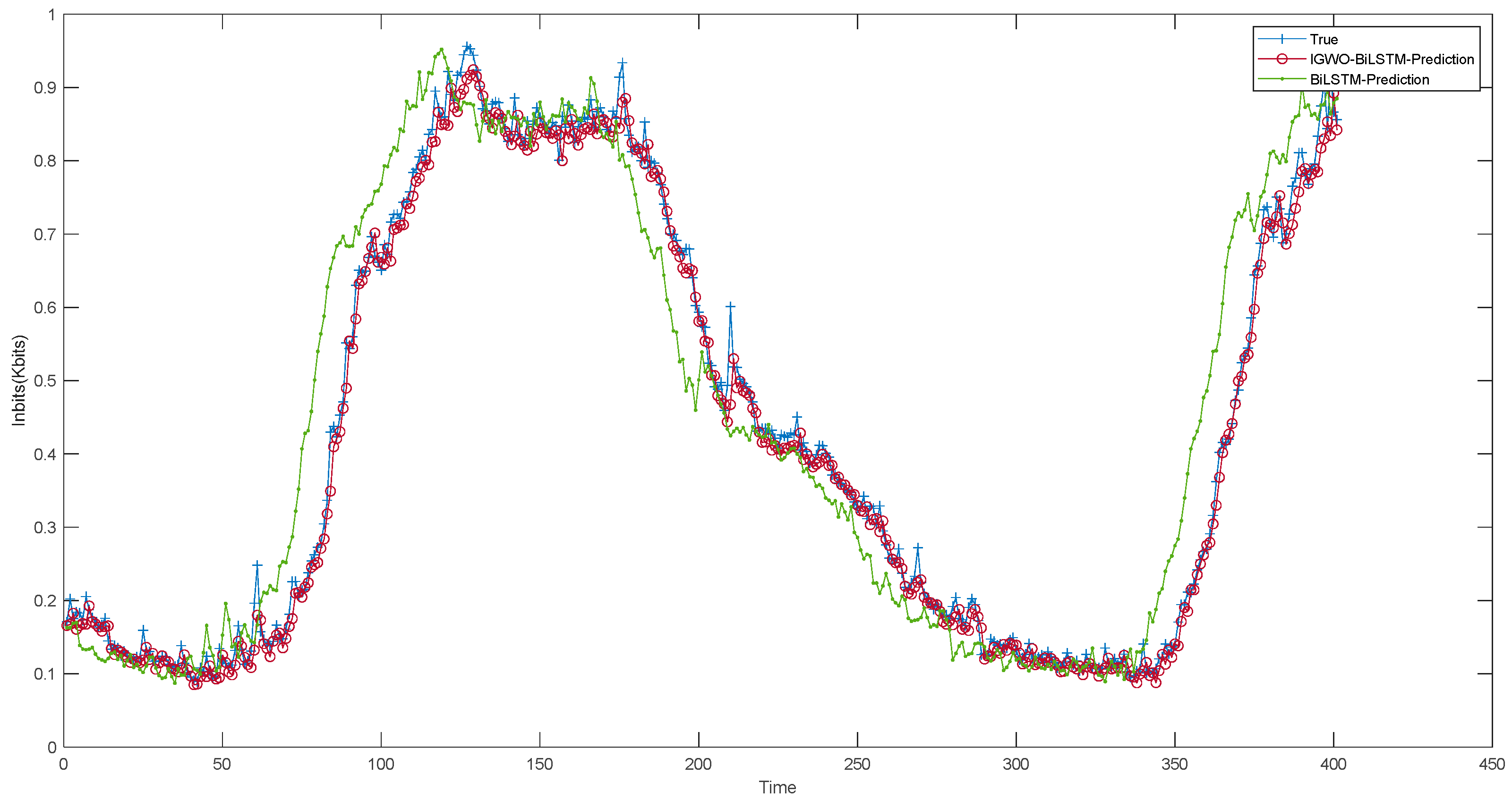 Applsci 13 06871 g009 Applsci 13 06871 g009