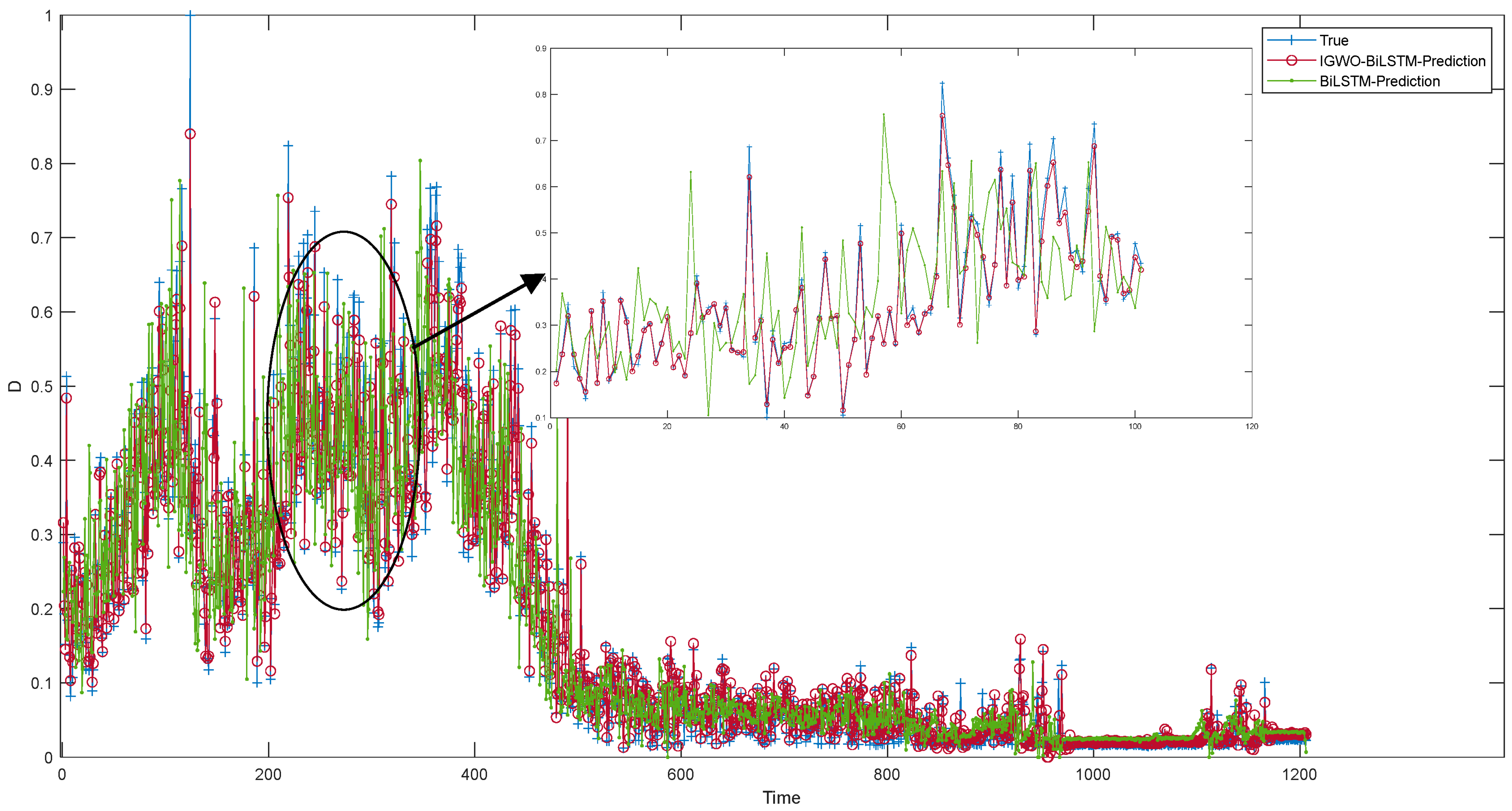 Applsci 13 06871 g011 Applsci 13 06871 g011