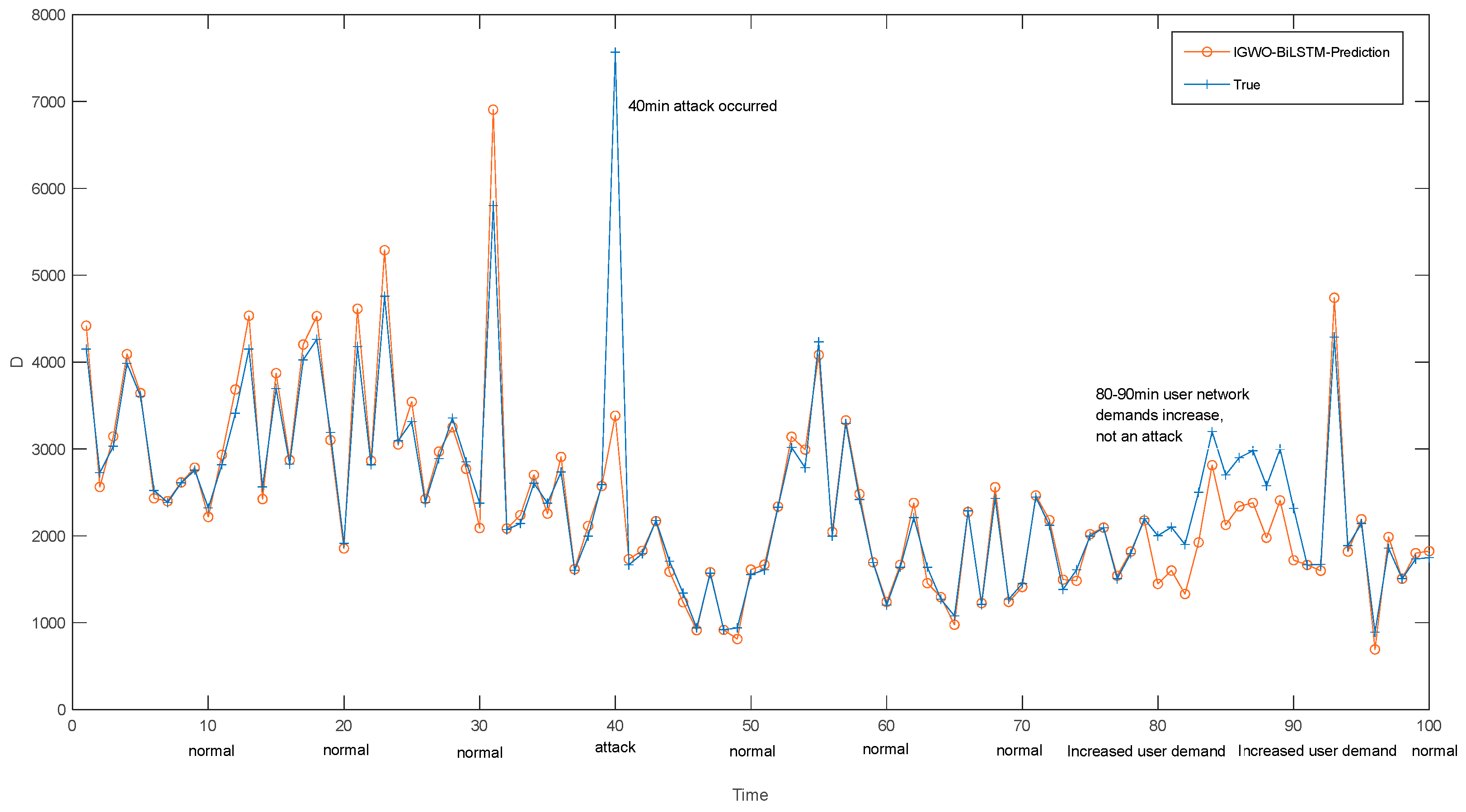 Applsci 13 06871 g012 Applsci 13 06871 g012