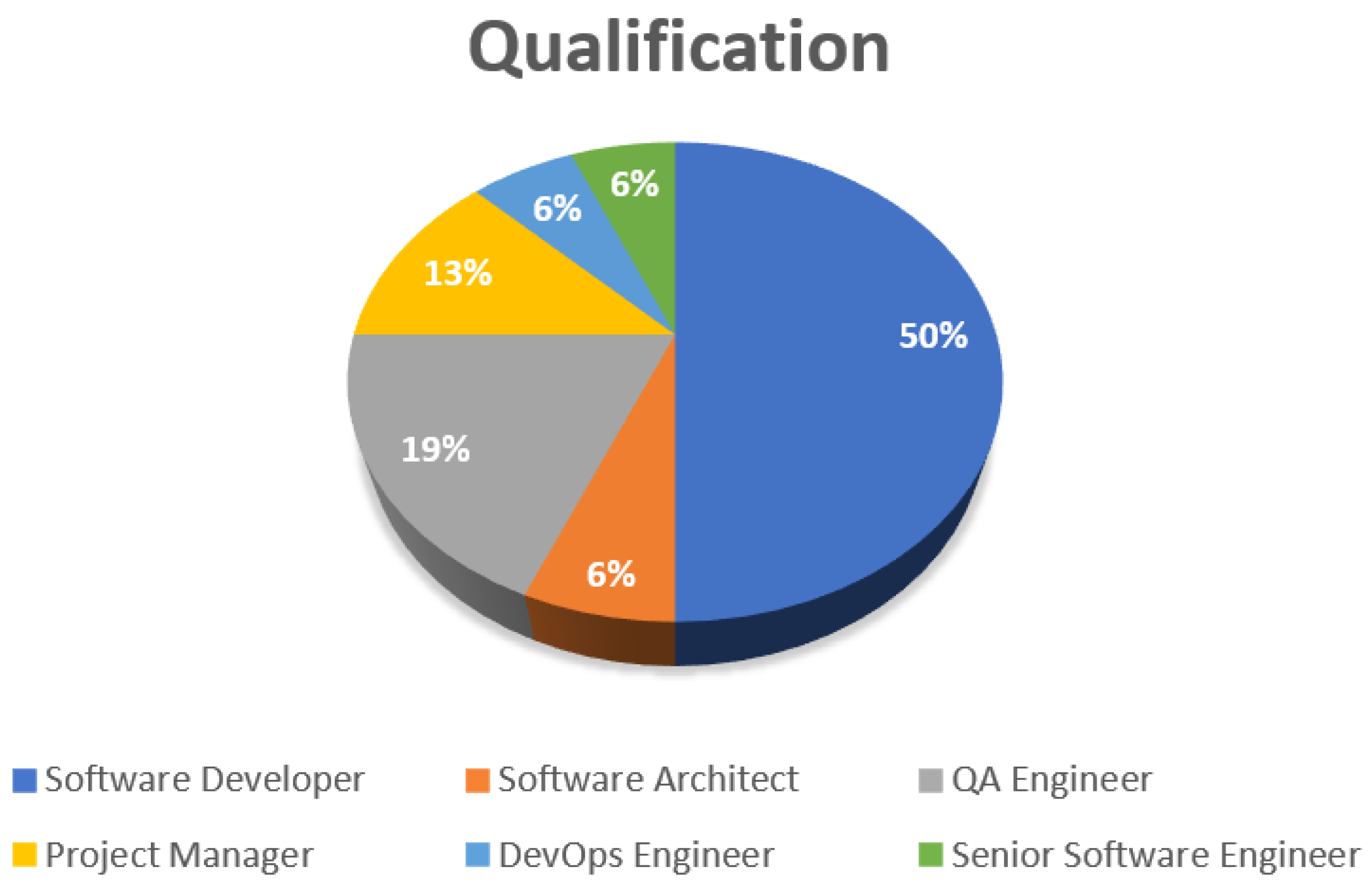 Applsci 13 06872 g002