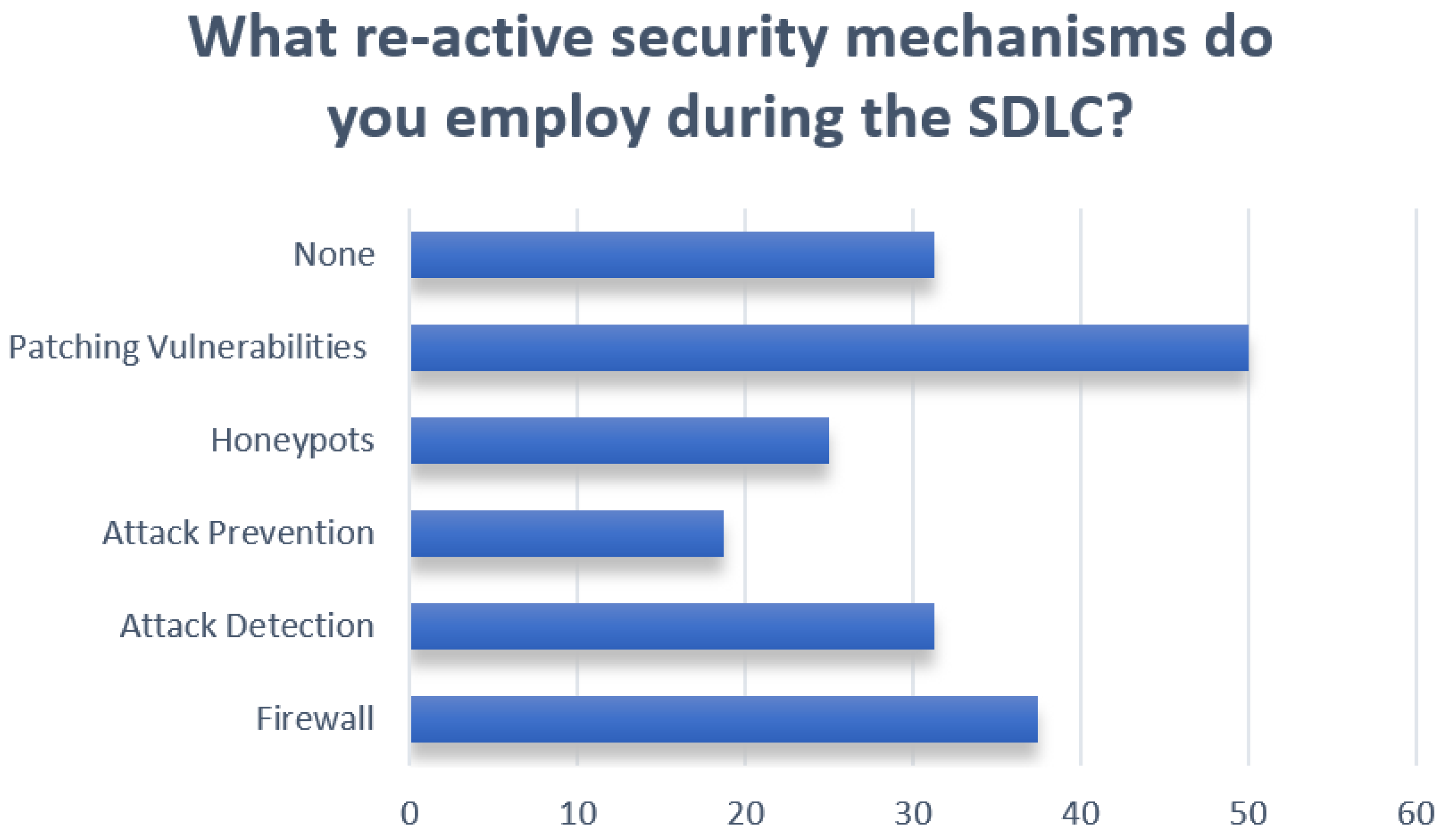 Applsci 13 06872 g005