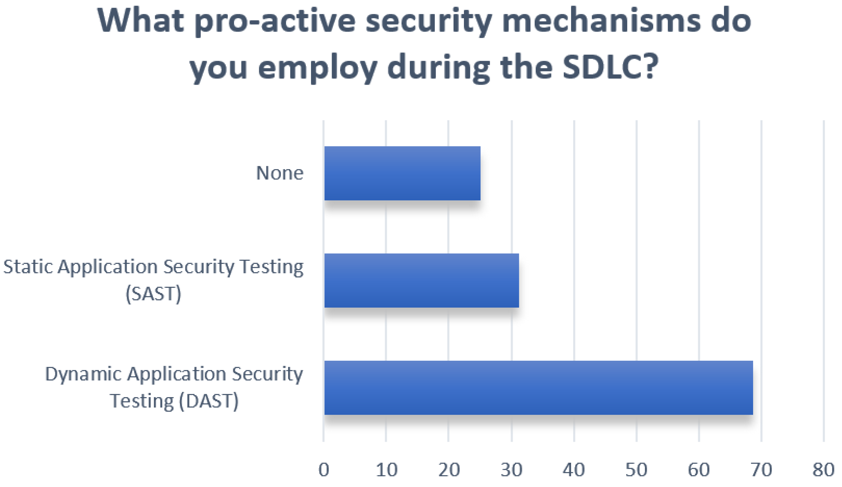 Applsci 13 06872 g006