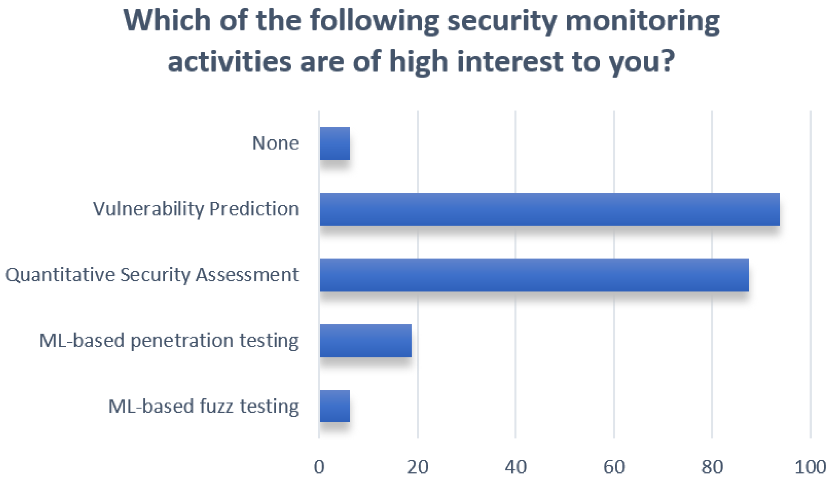 Applsci 13 06872 g008