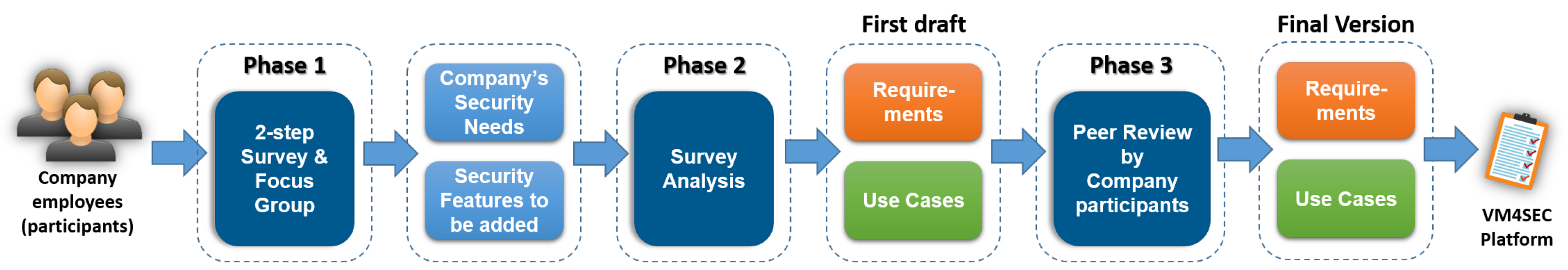 Applsci 13 06872 g009
