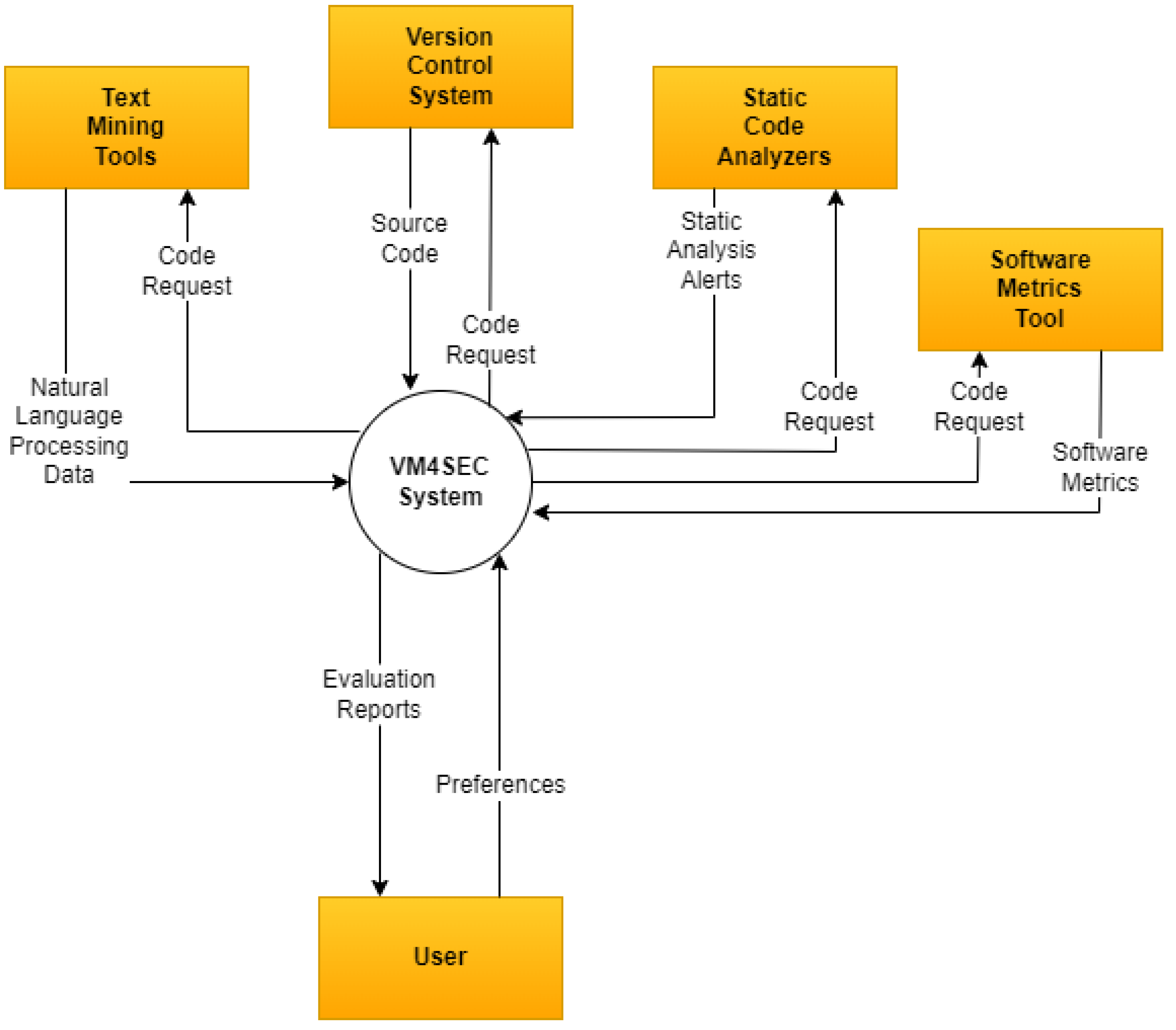 Applsci 13 06872 g010