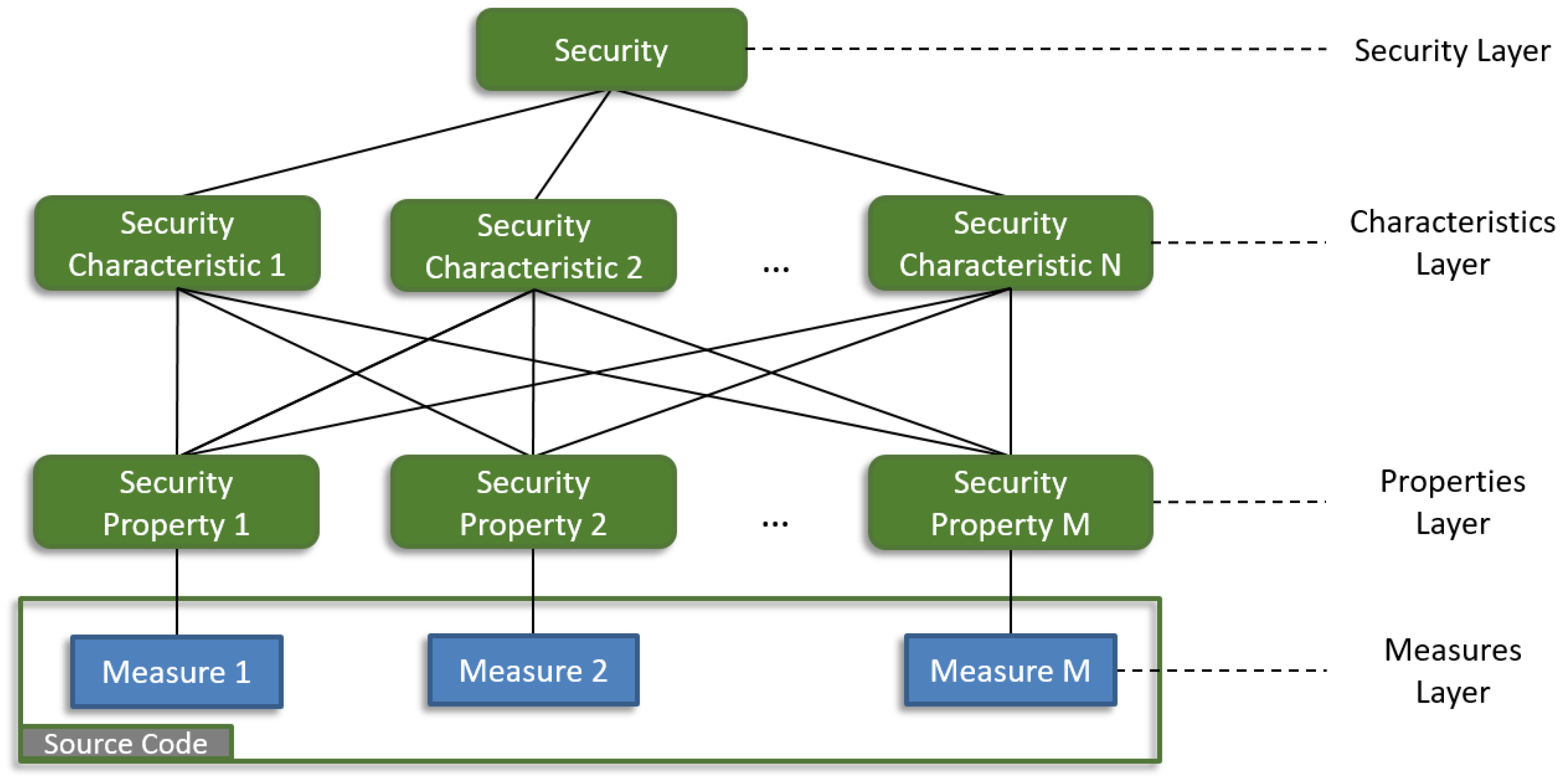 Applsci 13 06872 g013