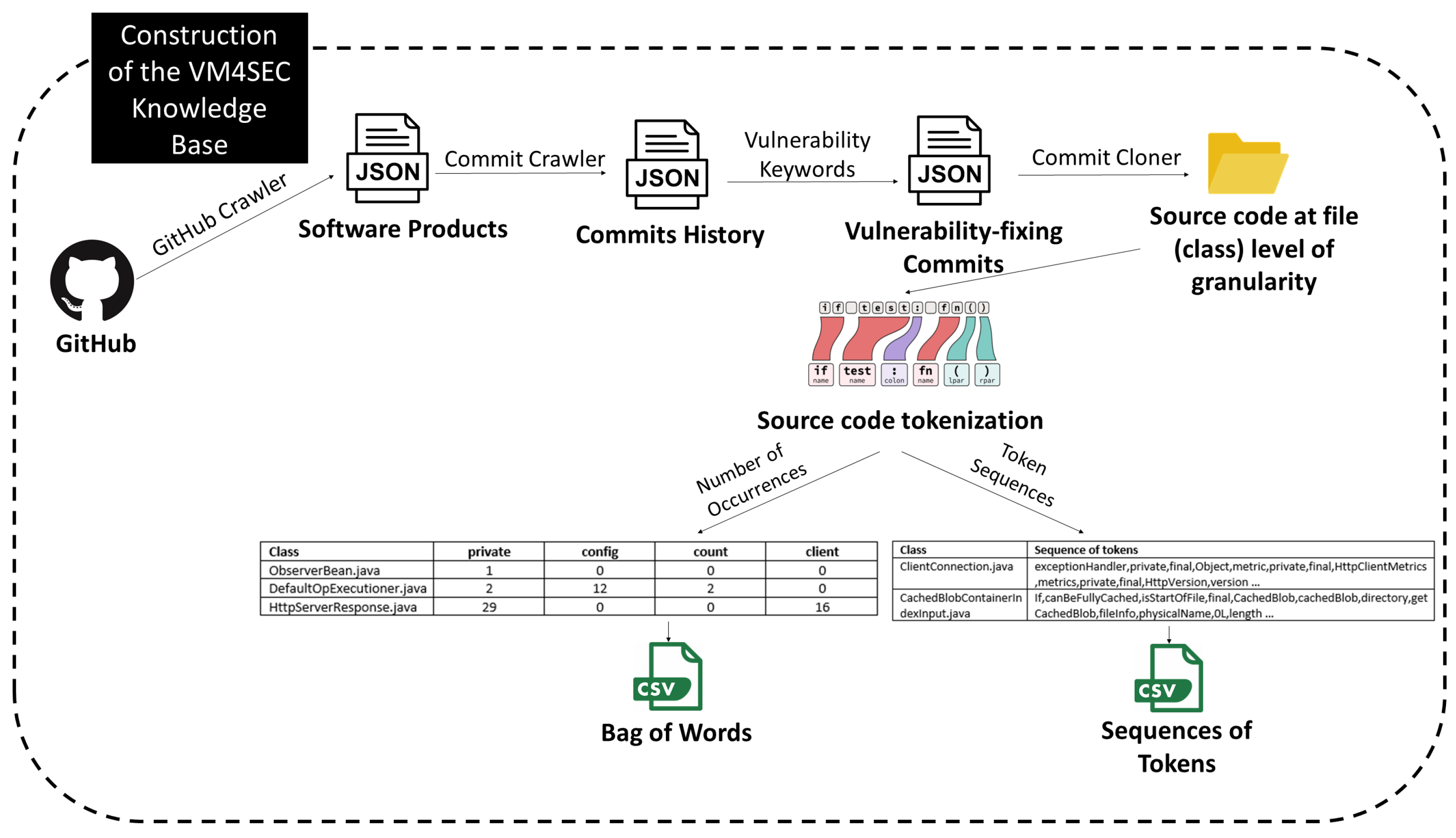 Applsci 13 06872 g015