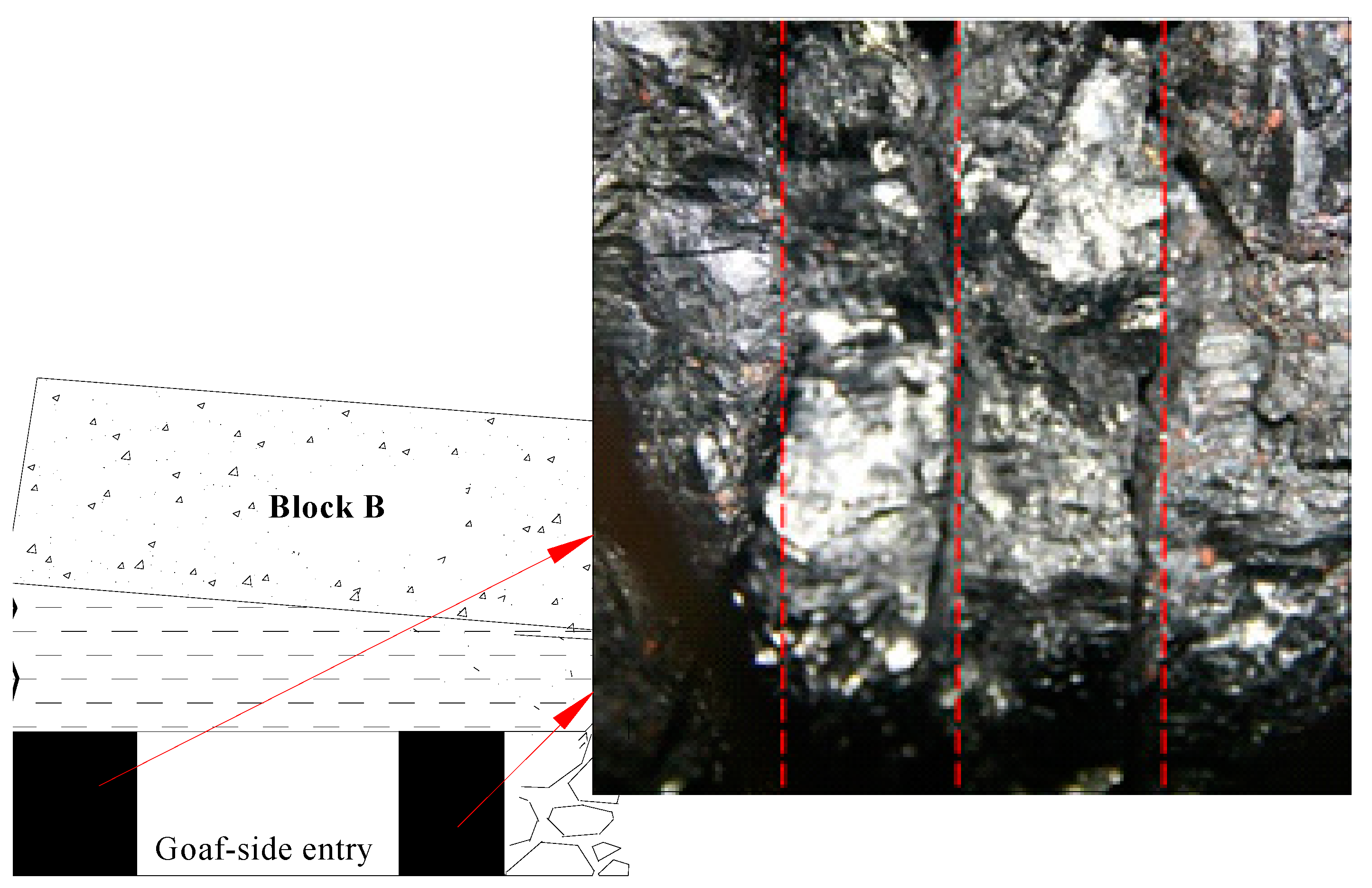 Applsci 13 06877 g004