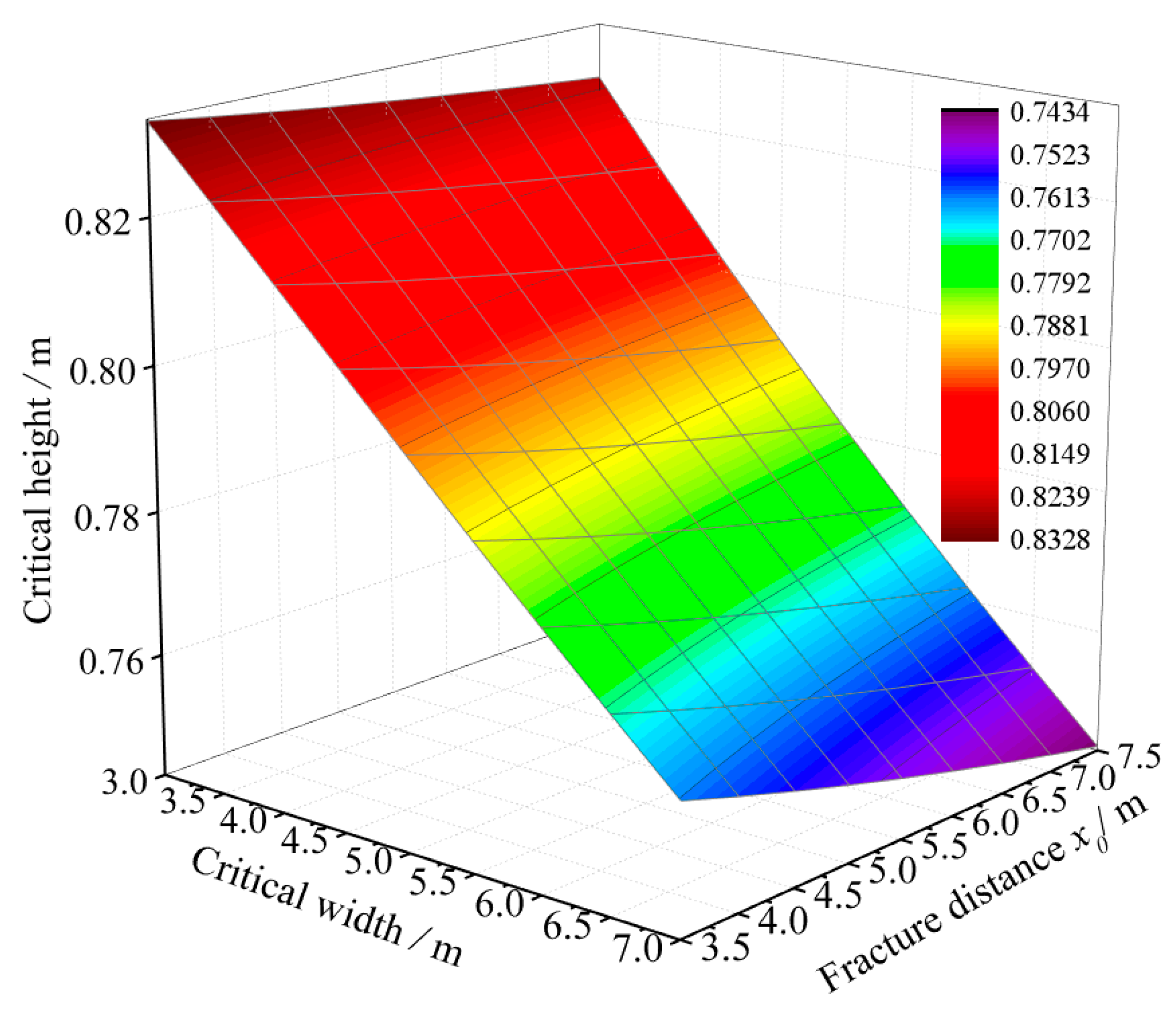 Applsci 13 06877 g006