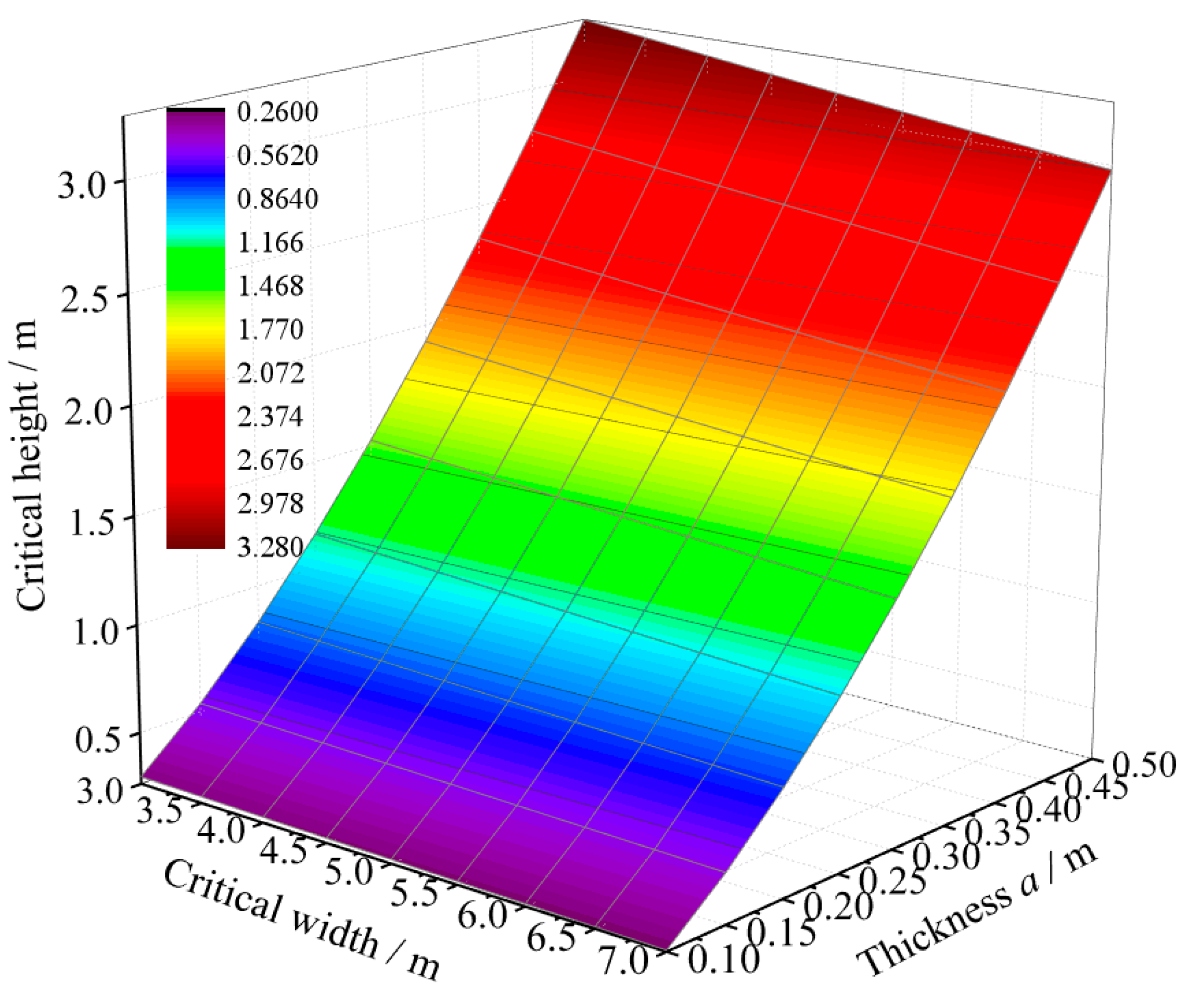 Applsci 13 06877 g010
