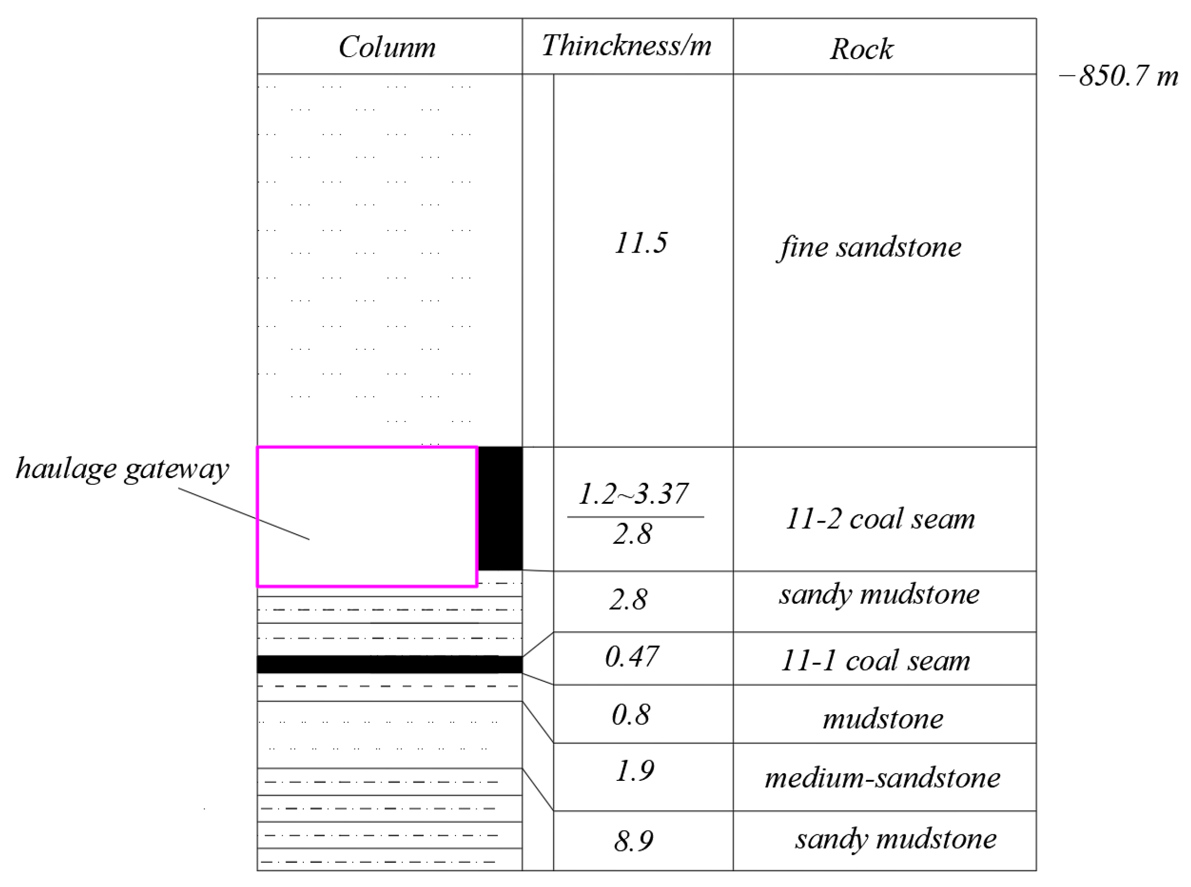 Applsci 13 06877 g011