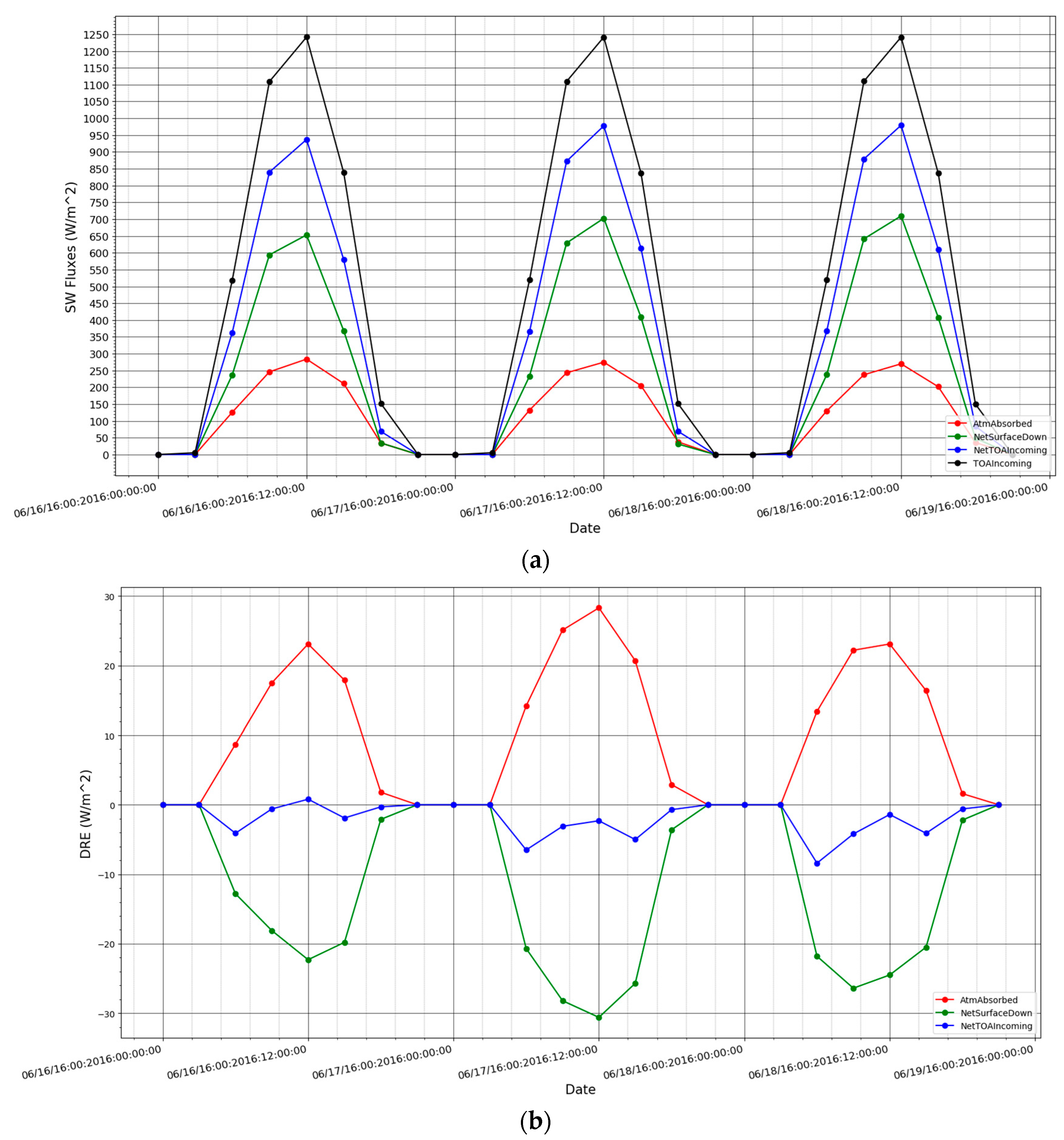 Applsci 13 06878 g009a