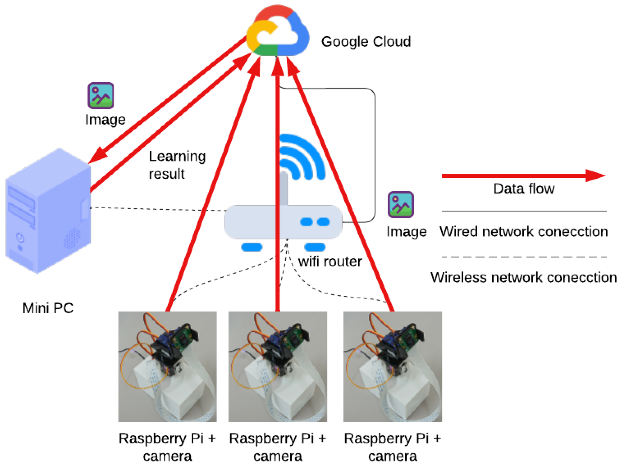 Applsci 13 06880 g002