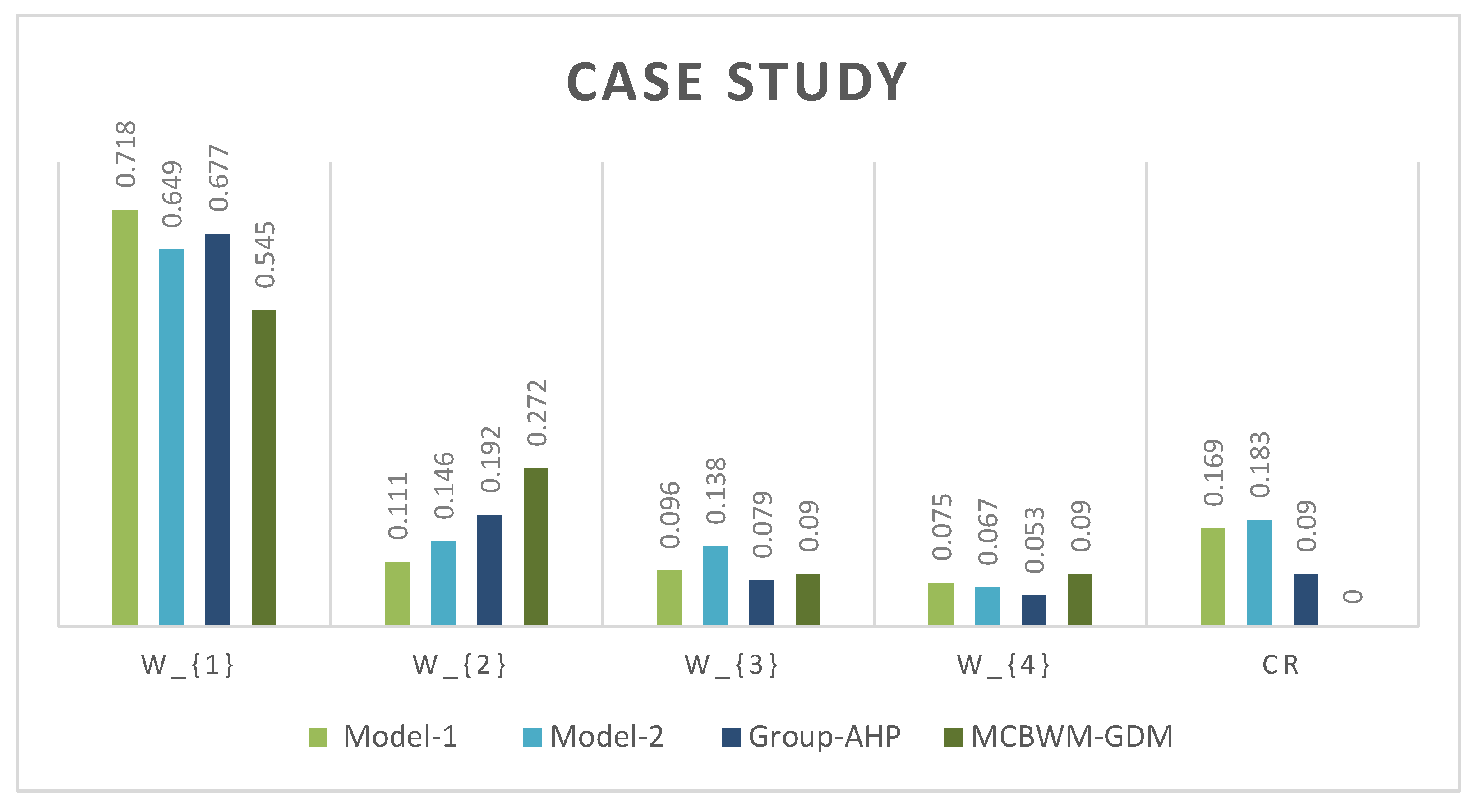 Applsci 13 06882 g005
