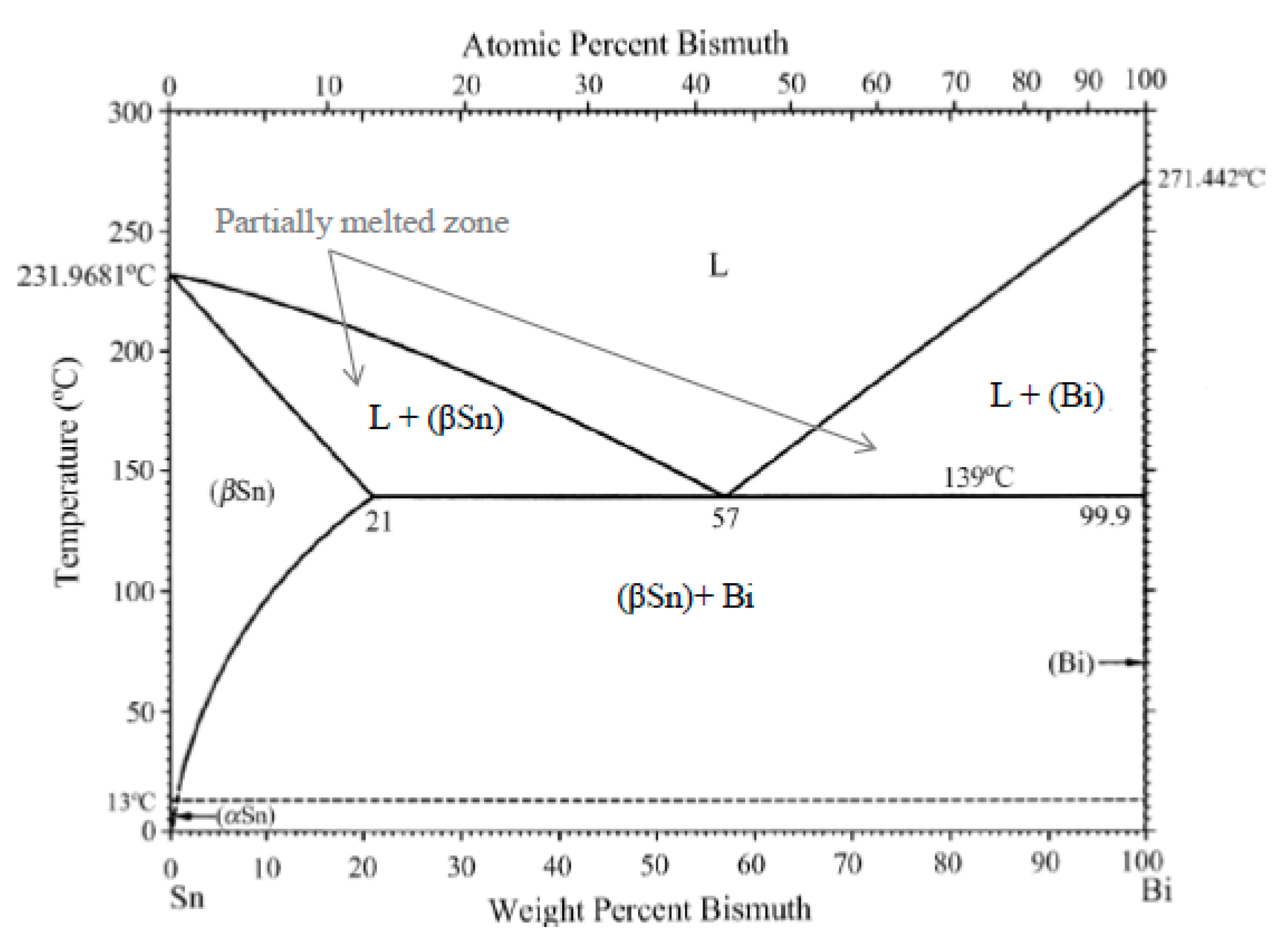 Applsci 13 06884 g001