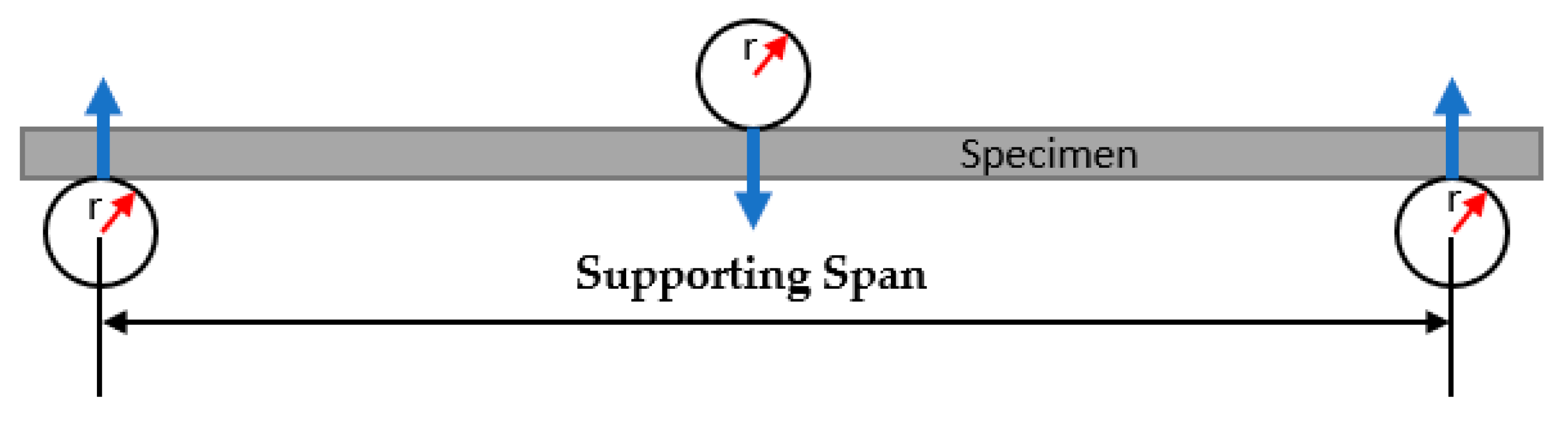 Applsci 13 06884 g010