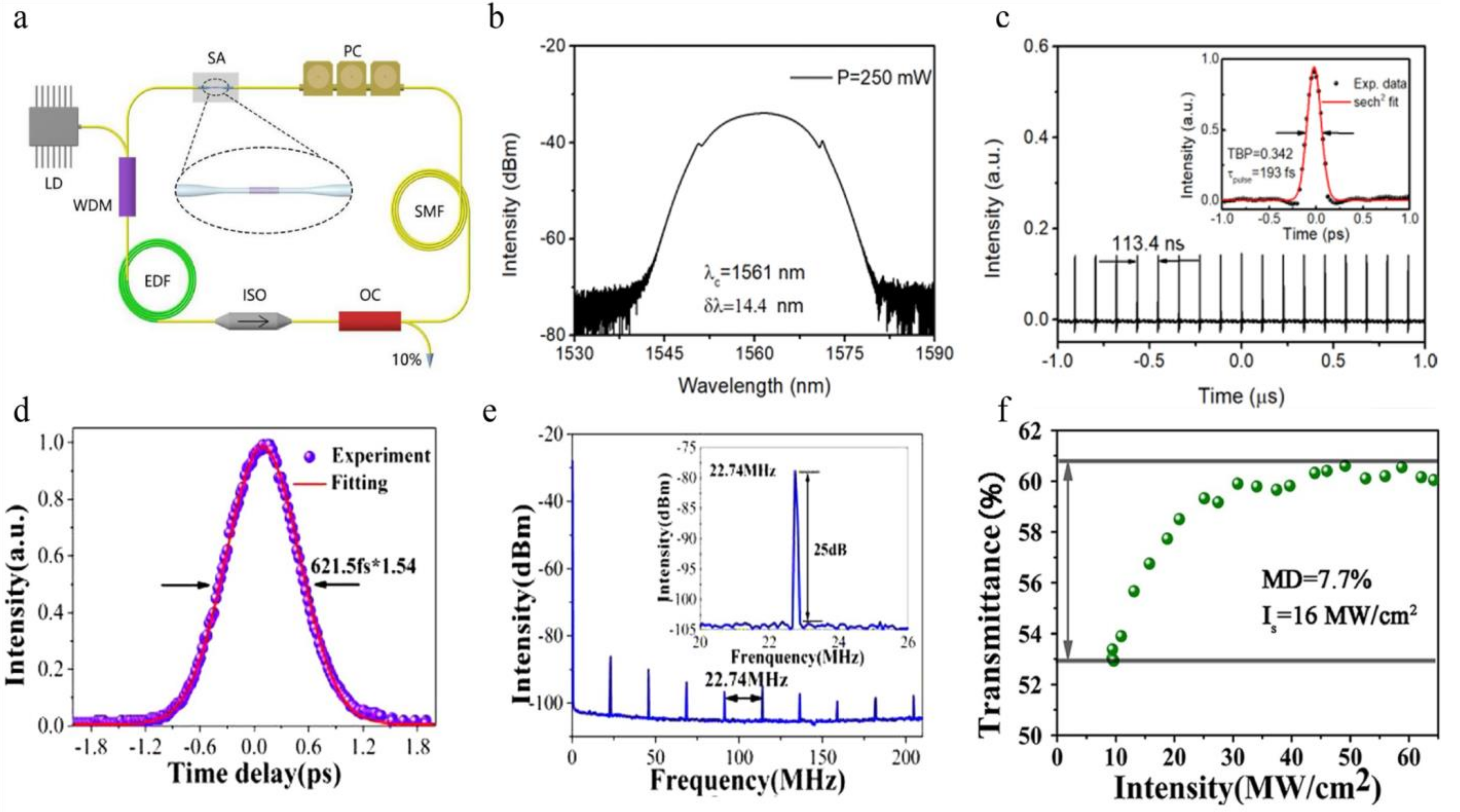 Applsci 13 06885 g003