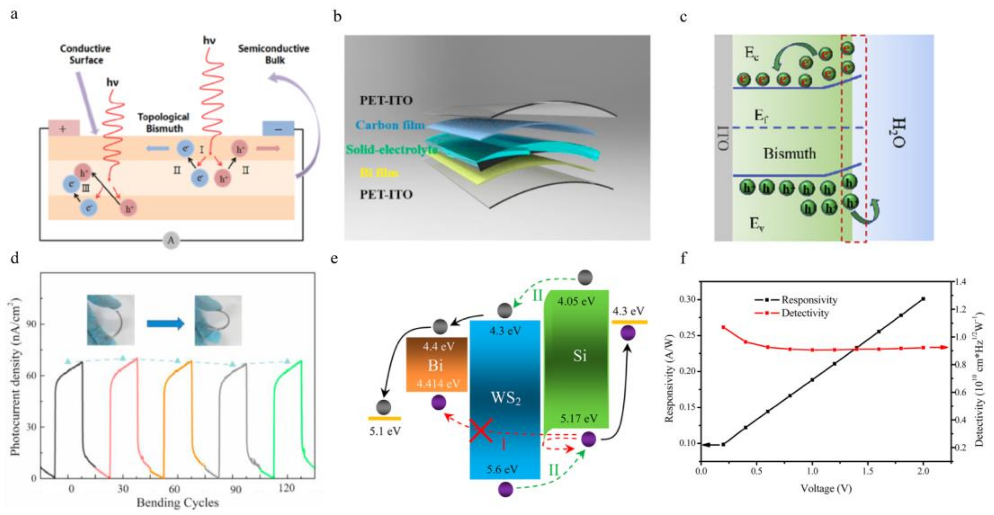 Applsci 13 06885 g006