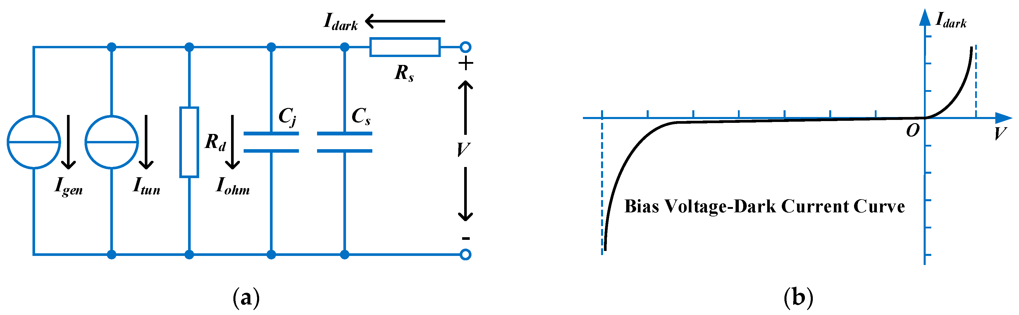Applied Sciences Free FullText Research On Fast Detection Applied Sciences Free FullText Research On Fast Detection