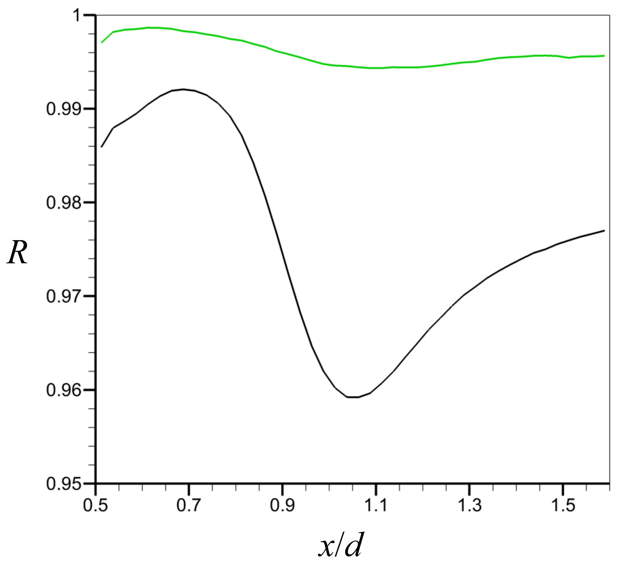 Applsci 13 06891 g006 Applsci 13 06891 g006