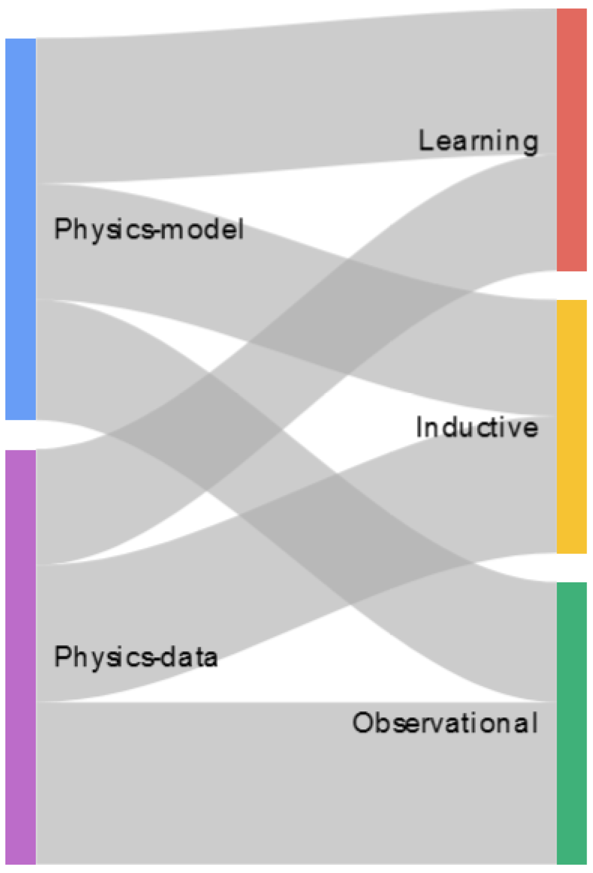 Applsci 13 06892 g002 Applsci 13 06892 g002