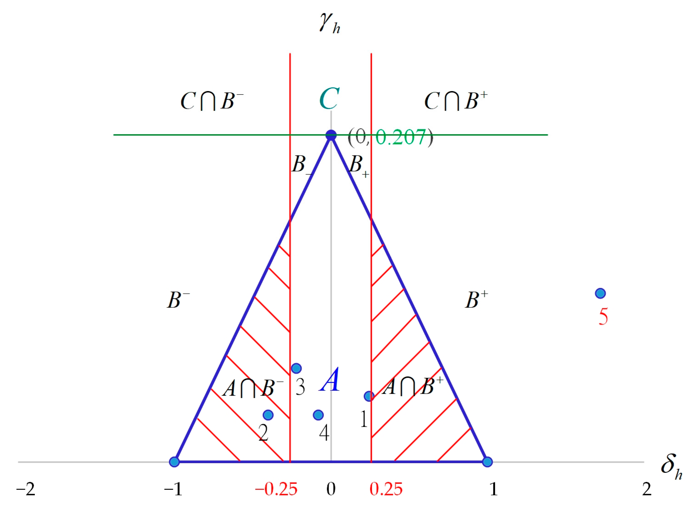 Applsci 13 06895 g003