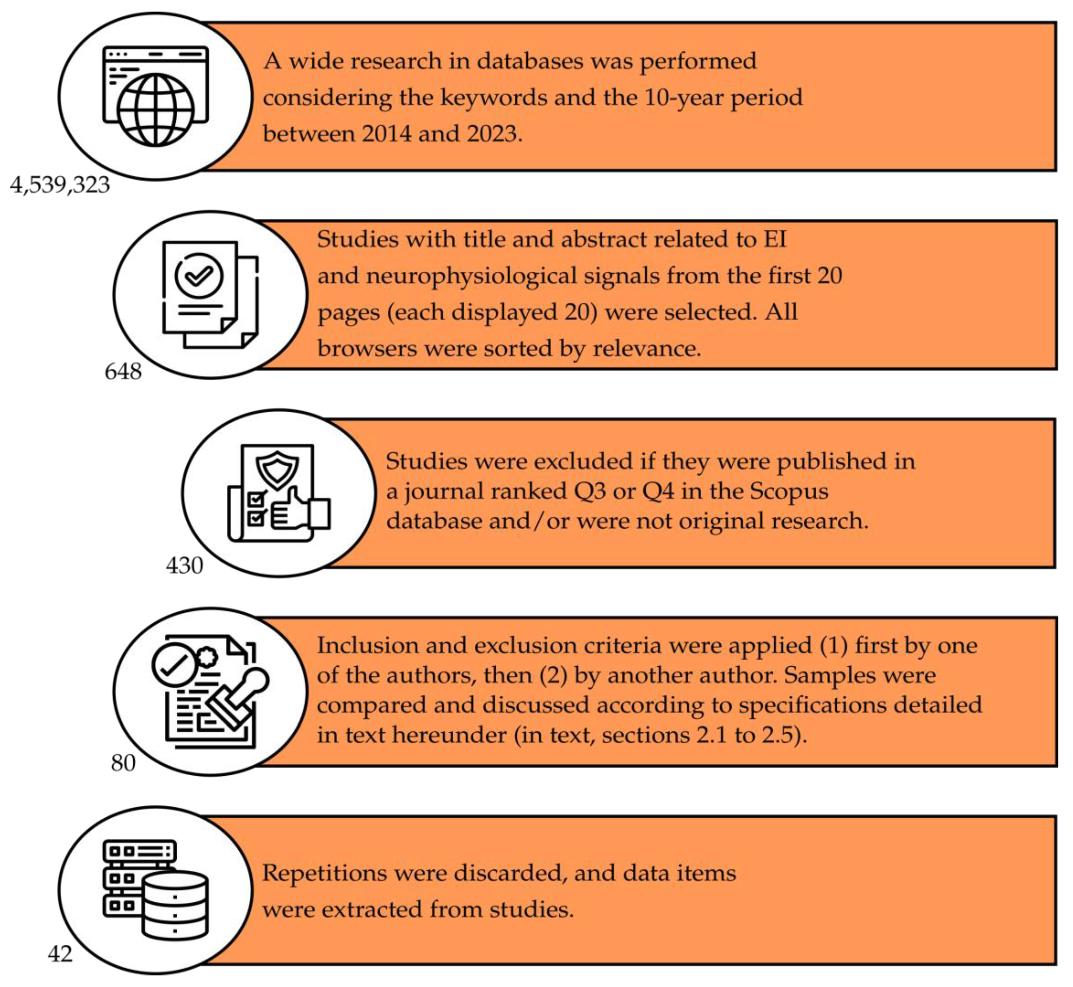 Applsci 13 06896 g001 Applsci 13 06896 g001