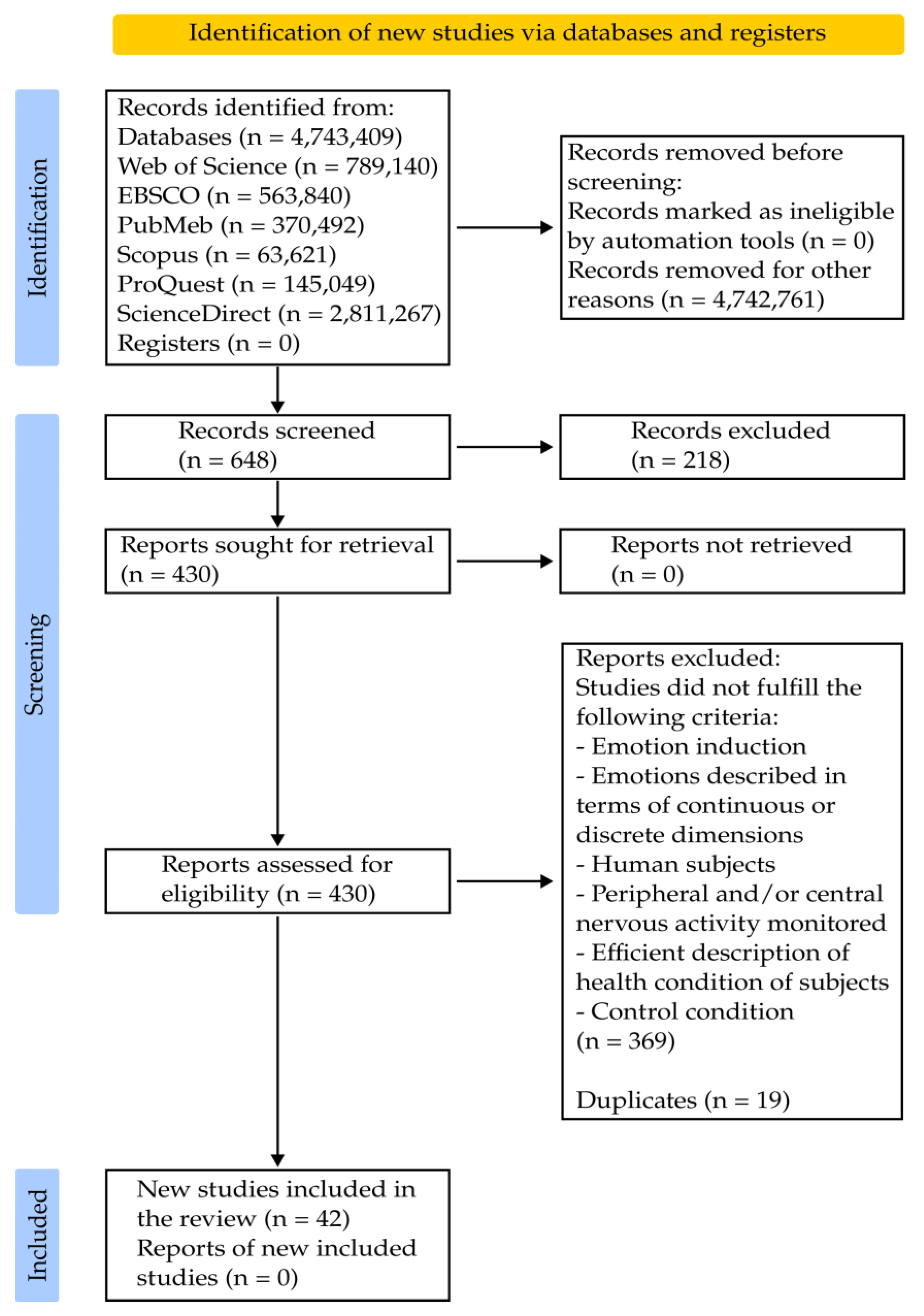 Applsci 13 06896 g002 Applsci 13 06896 g002
