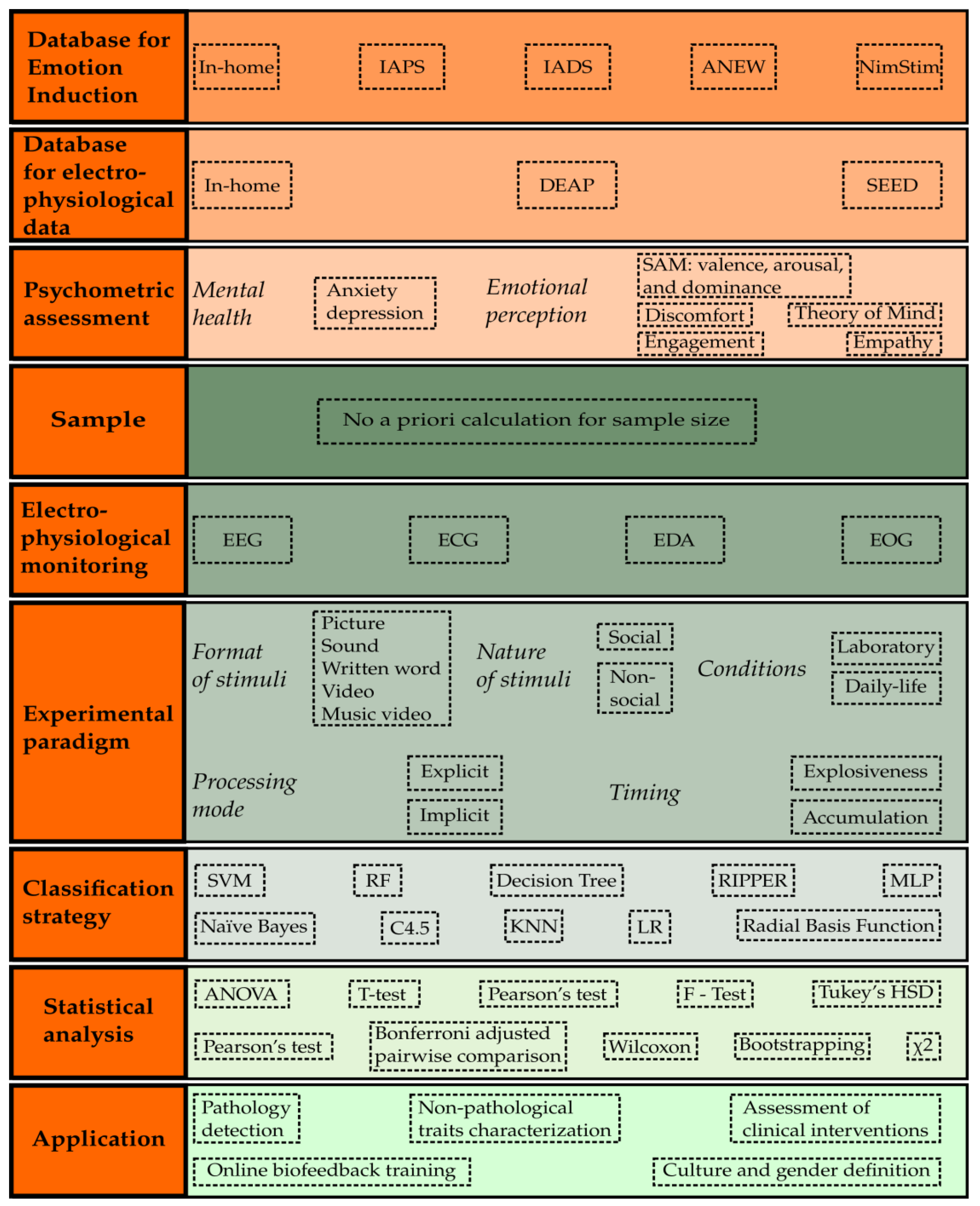 Applsci 13 06896 g003 Applsci 13 06896 g003