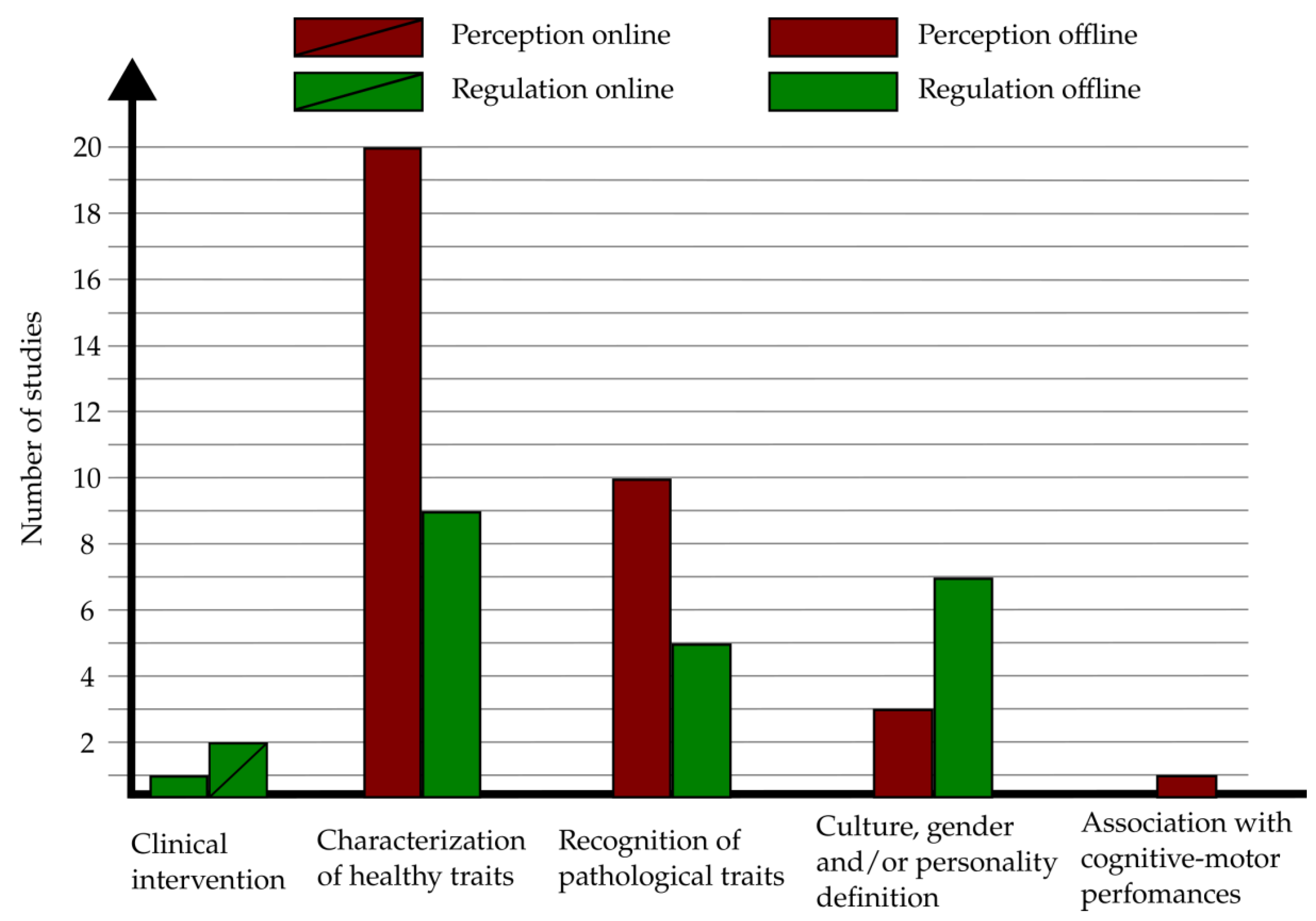 Applsci 13 06896 g006 Applsci 13 06896 g006