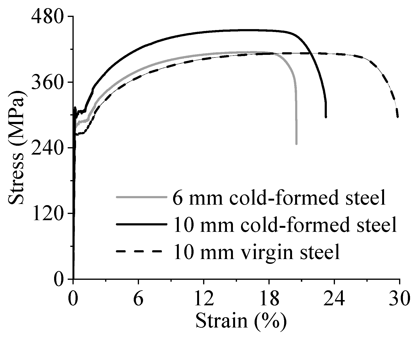 Applsci 13 06897 g002 Applsci 13 06897 g002