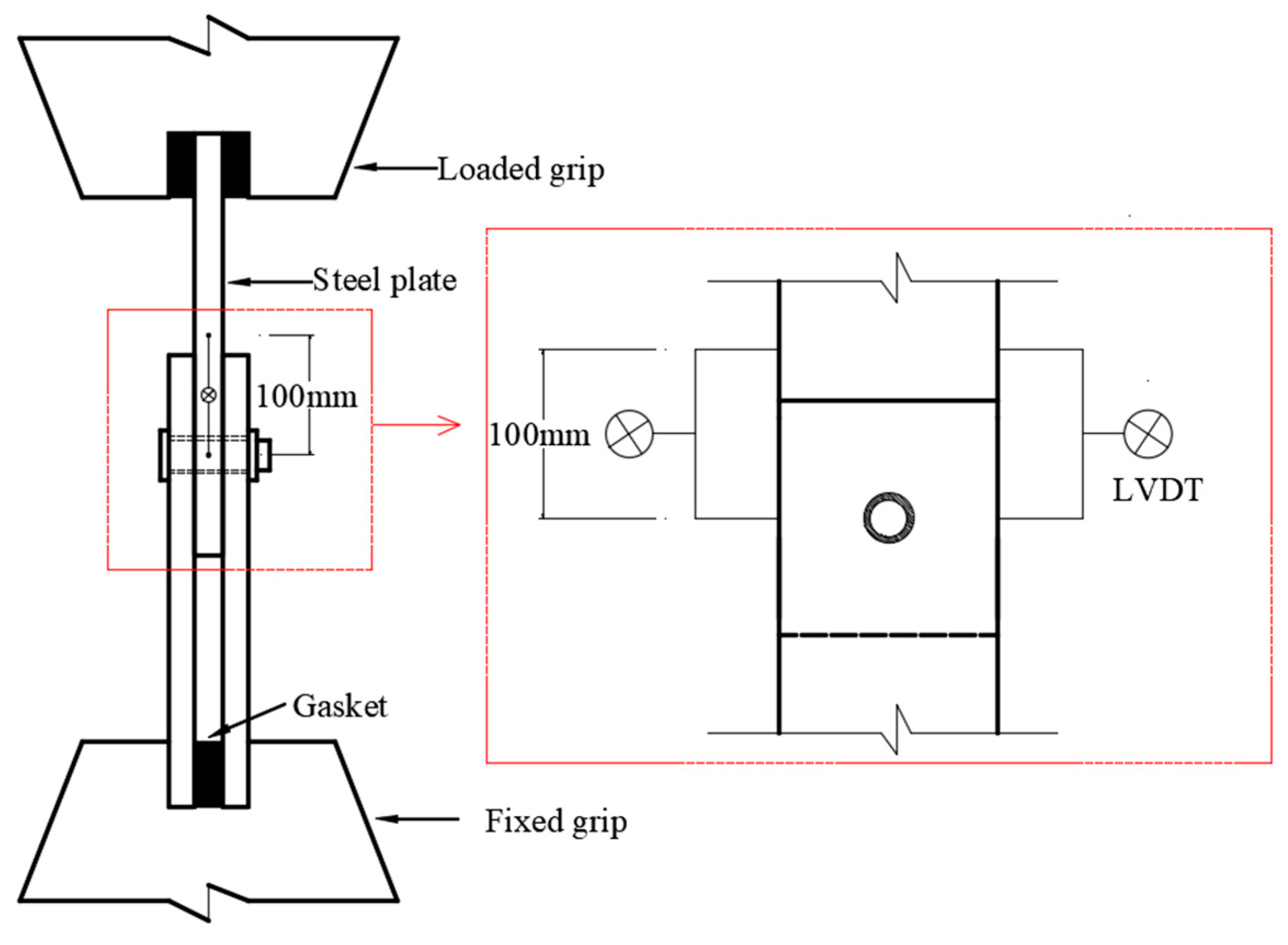 Applsci 13 06897 g003 Applsci 13 06897 g003