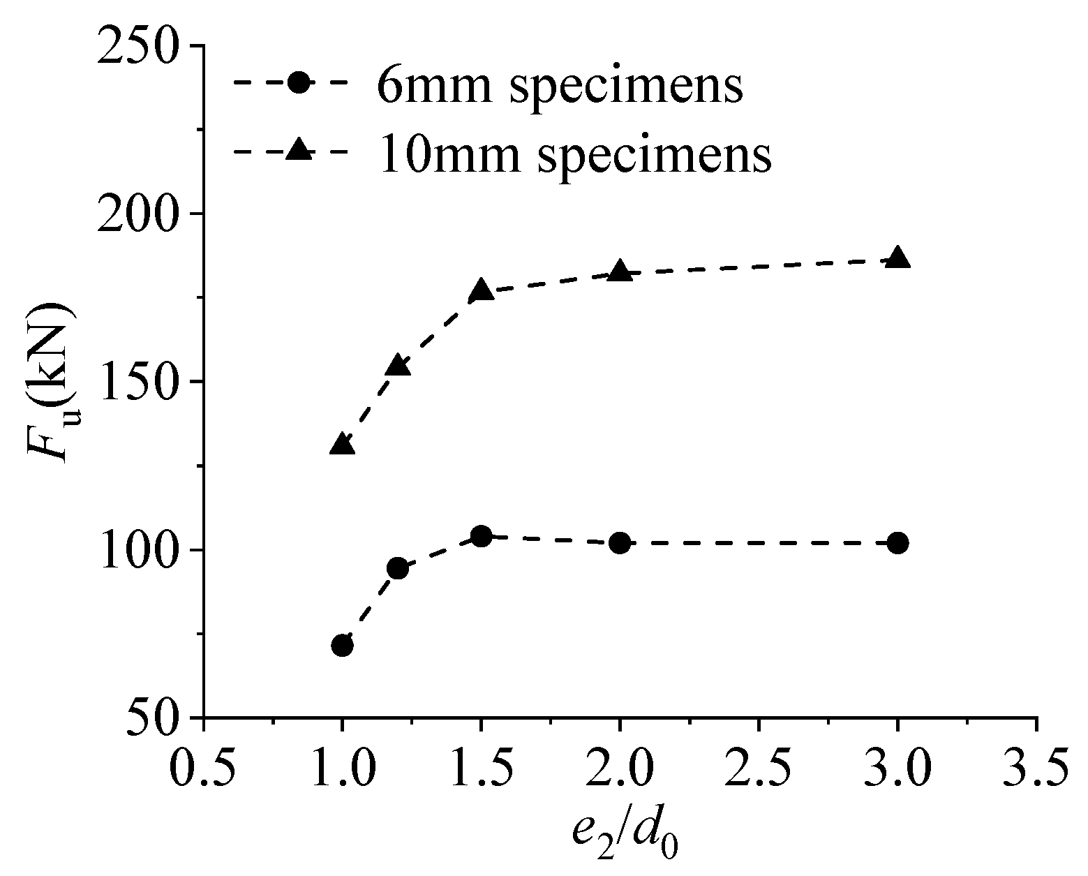 Applsci 13 06897 g009 Applsci 13 06897 g009